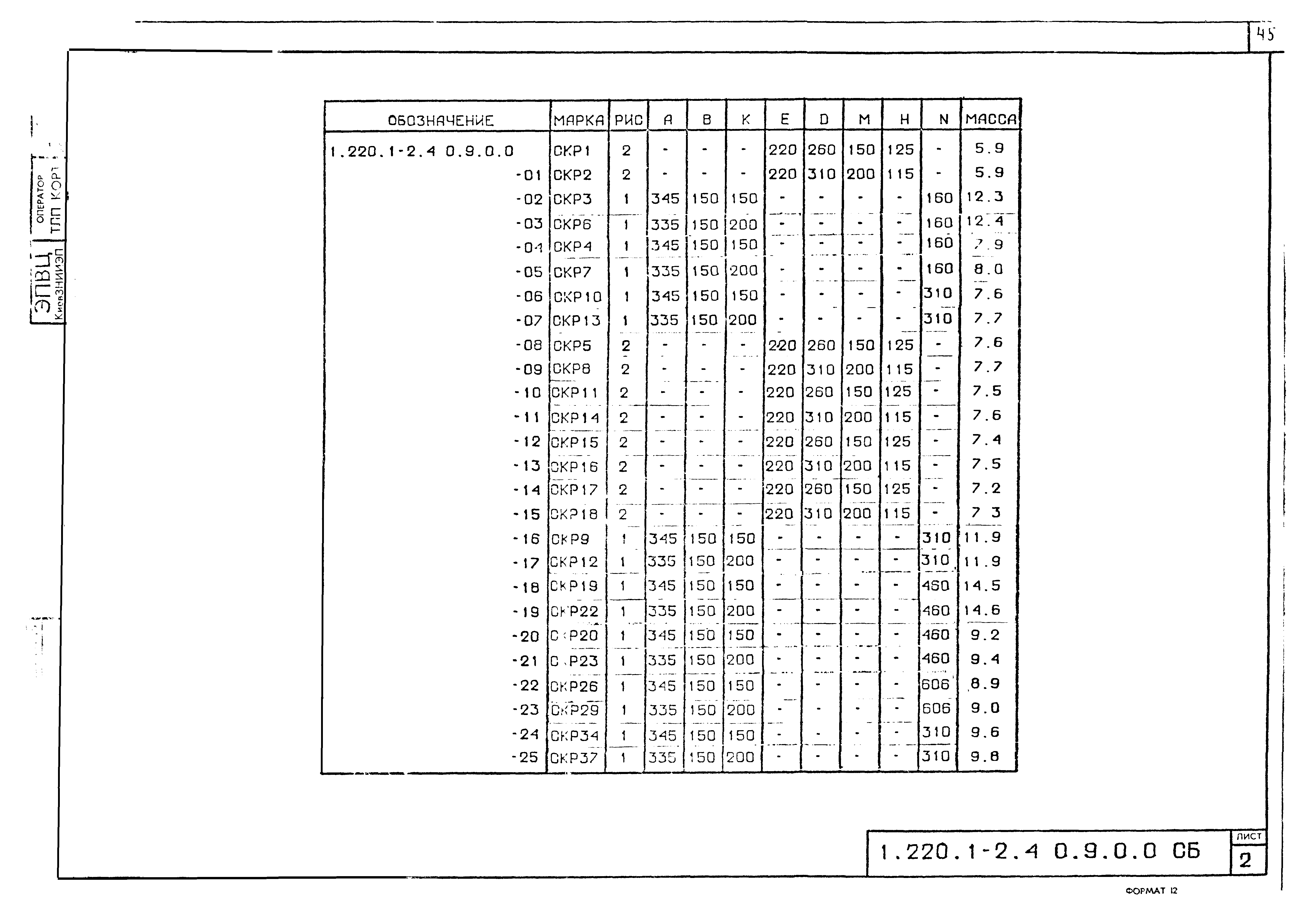 Серия 1.220.1-2