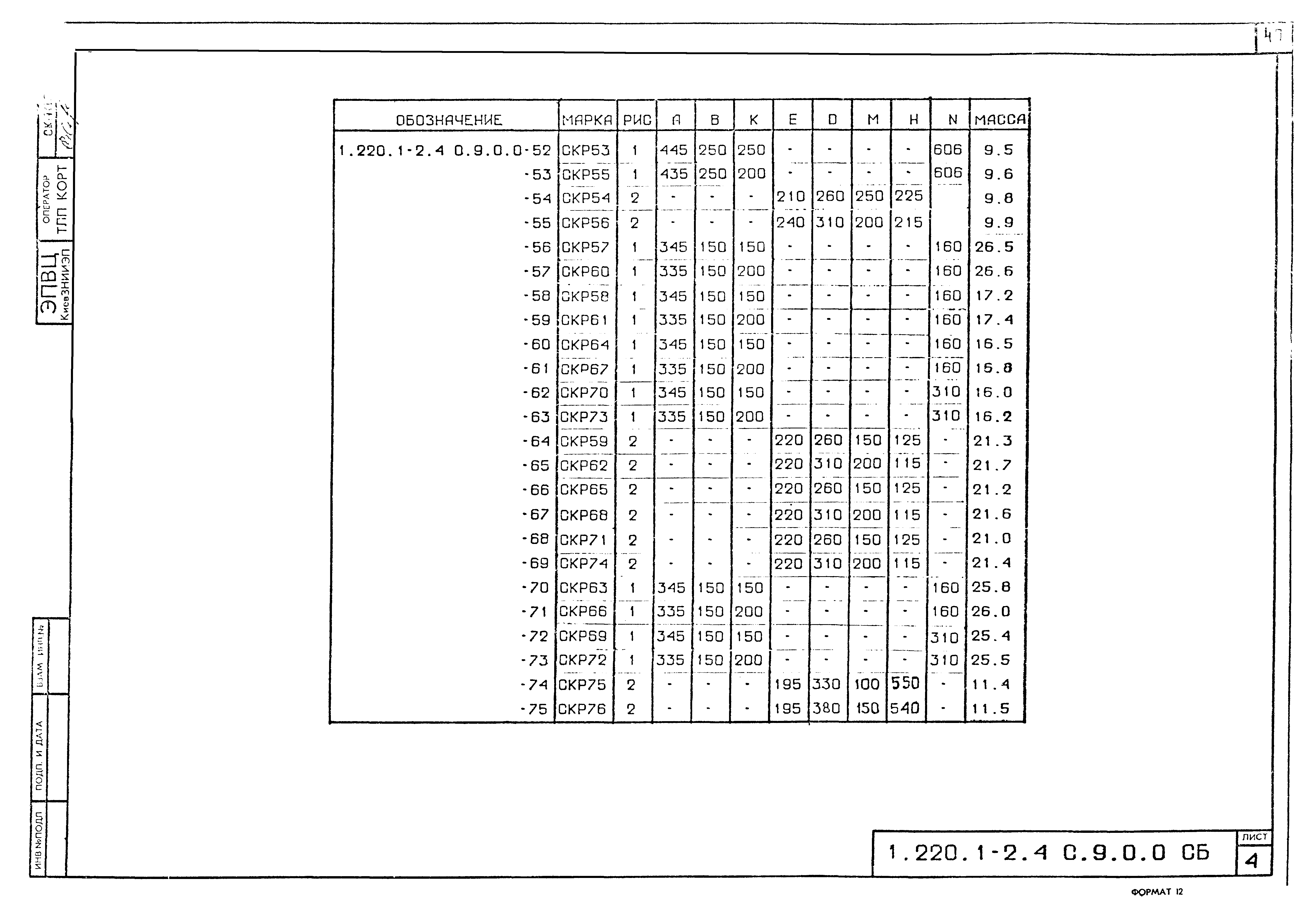 Серия 1.220.1-2