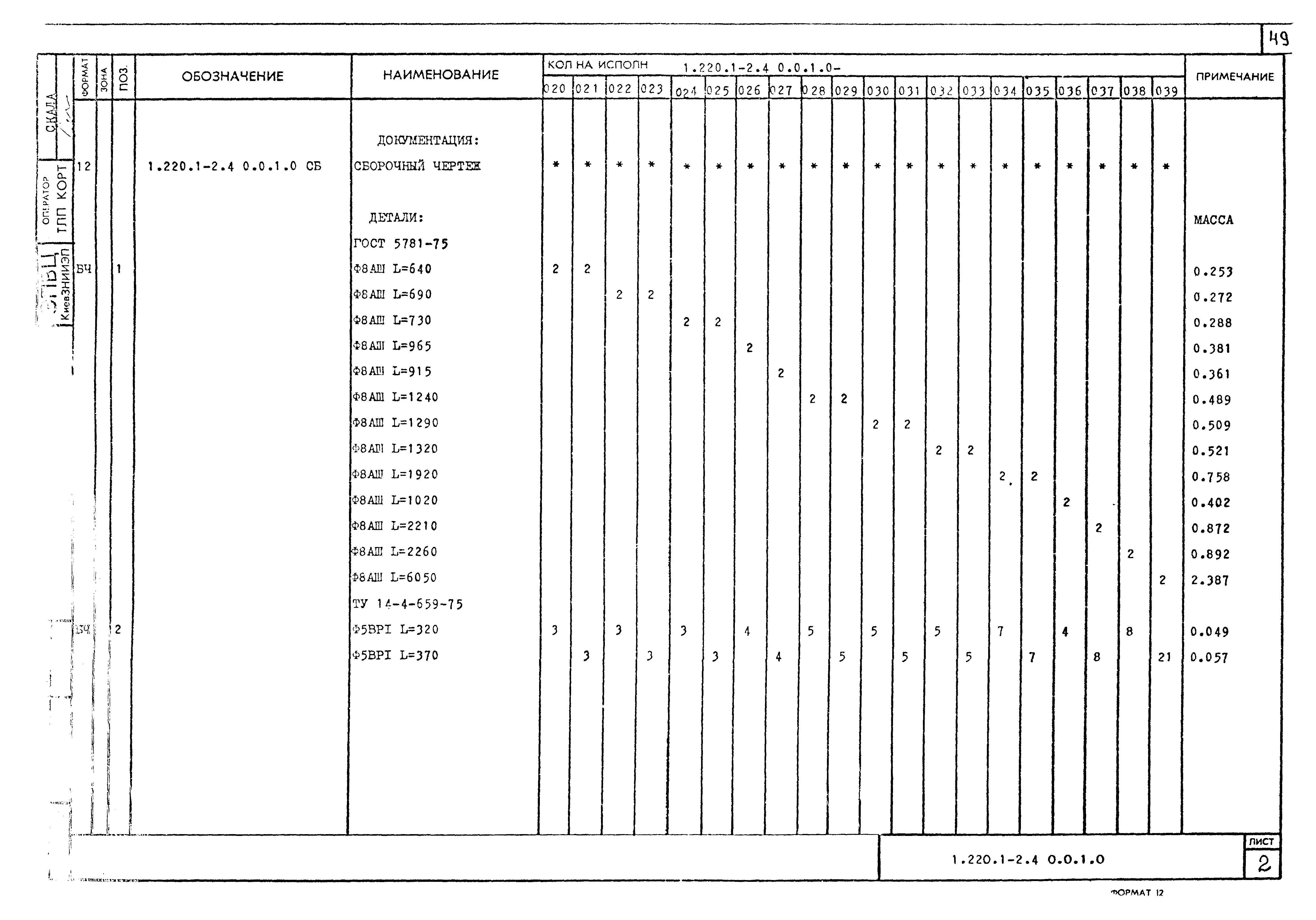 Серия 1.220.1-2