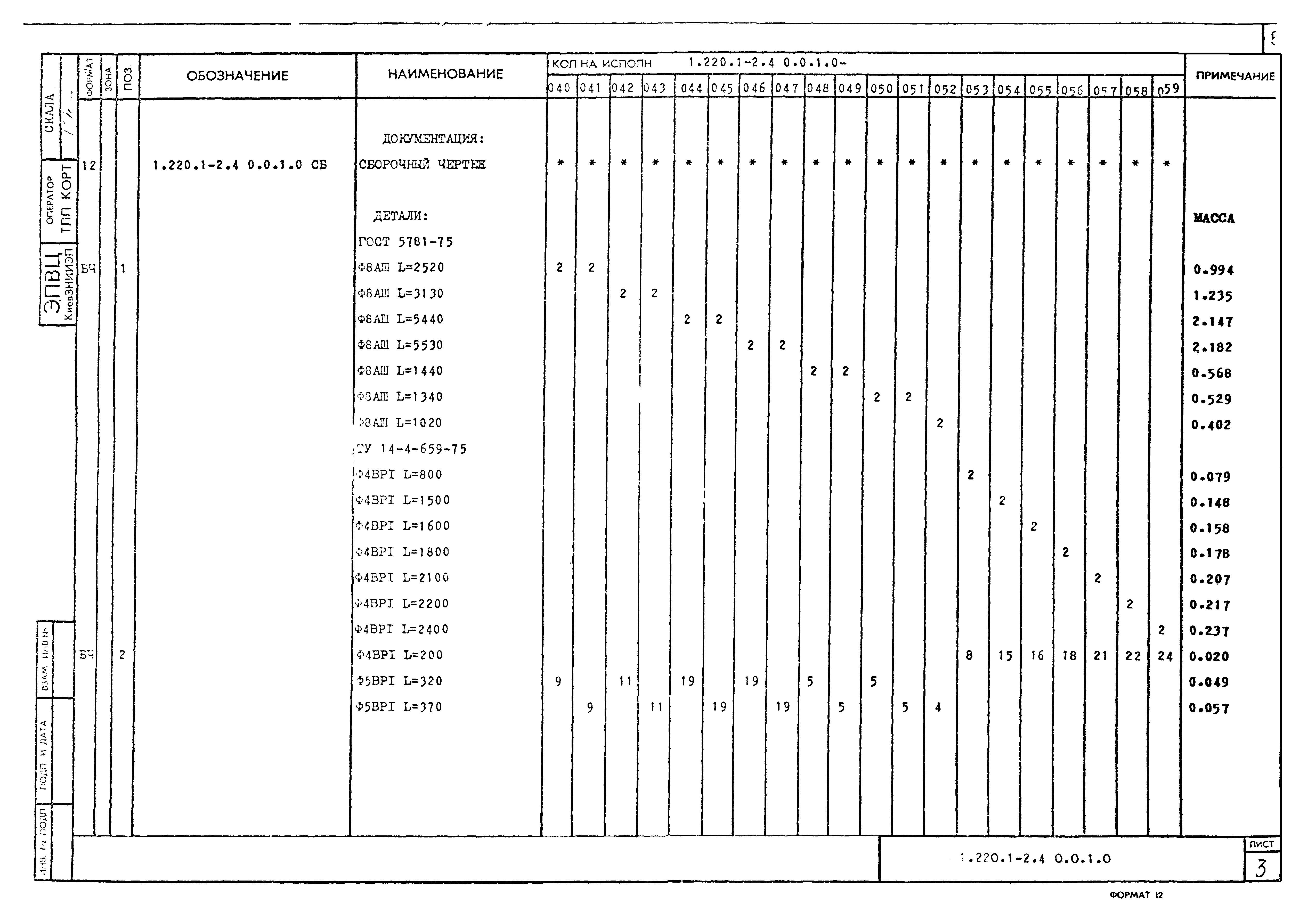 Серия 1.220.1-2