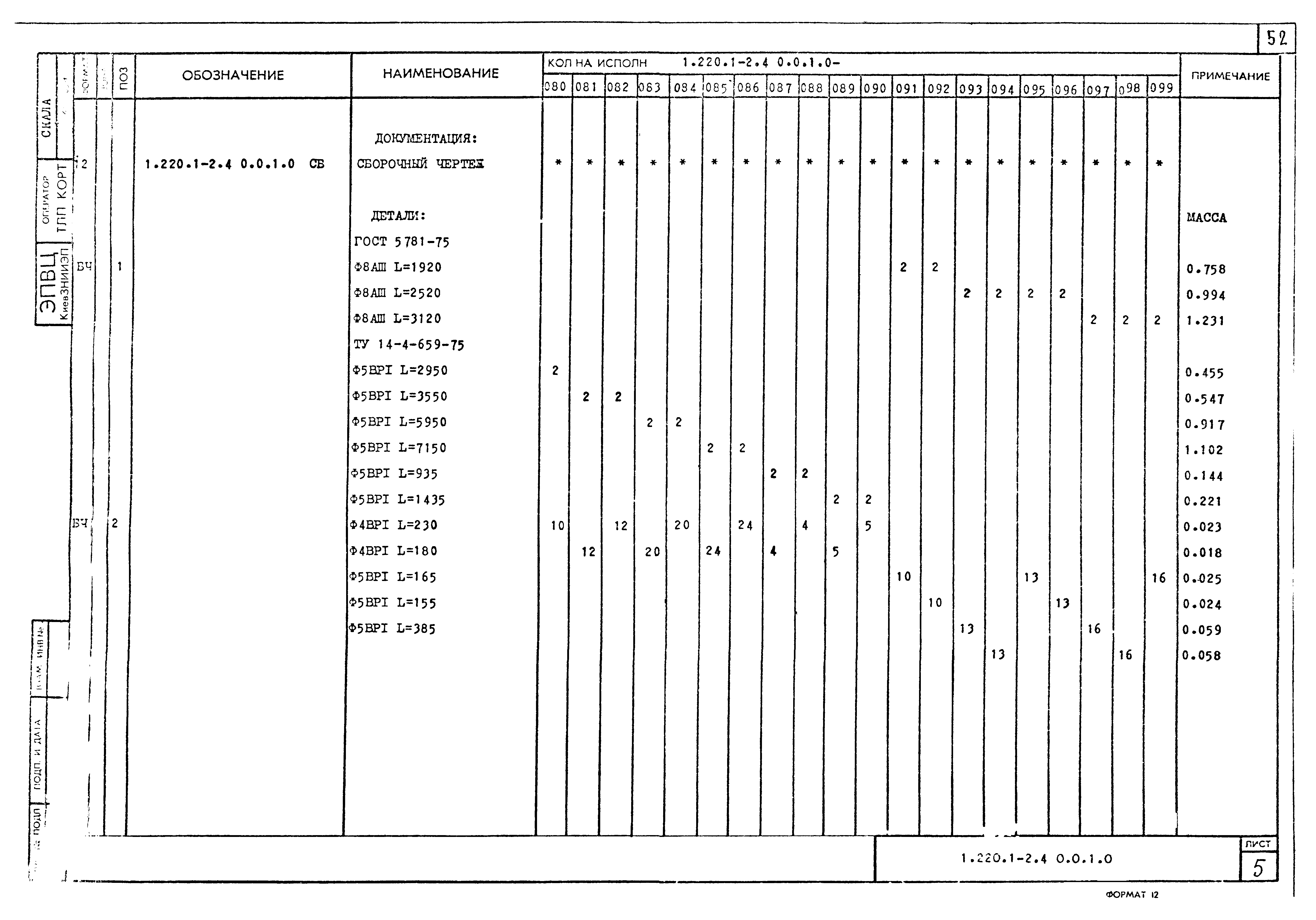 Серия 1.220.1-2