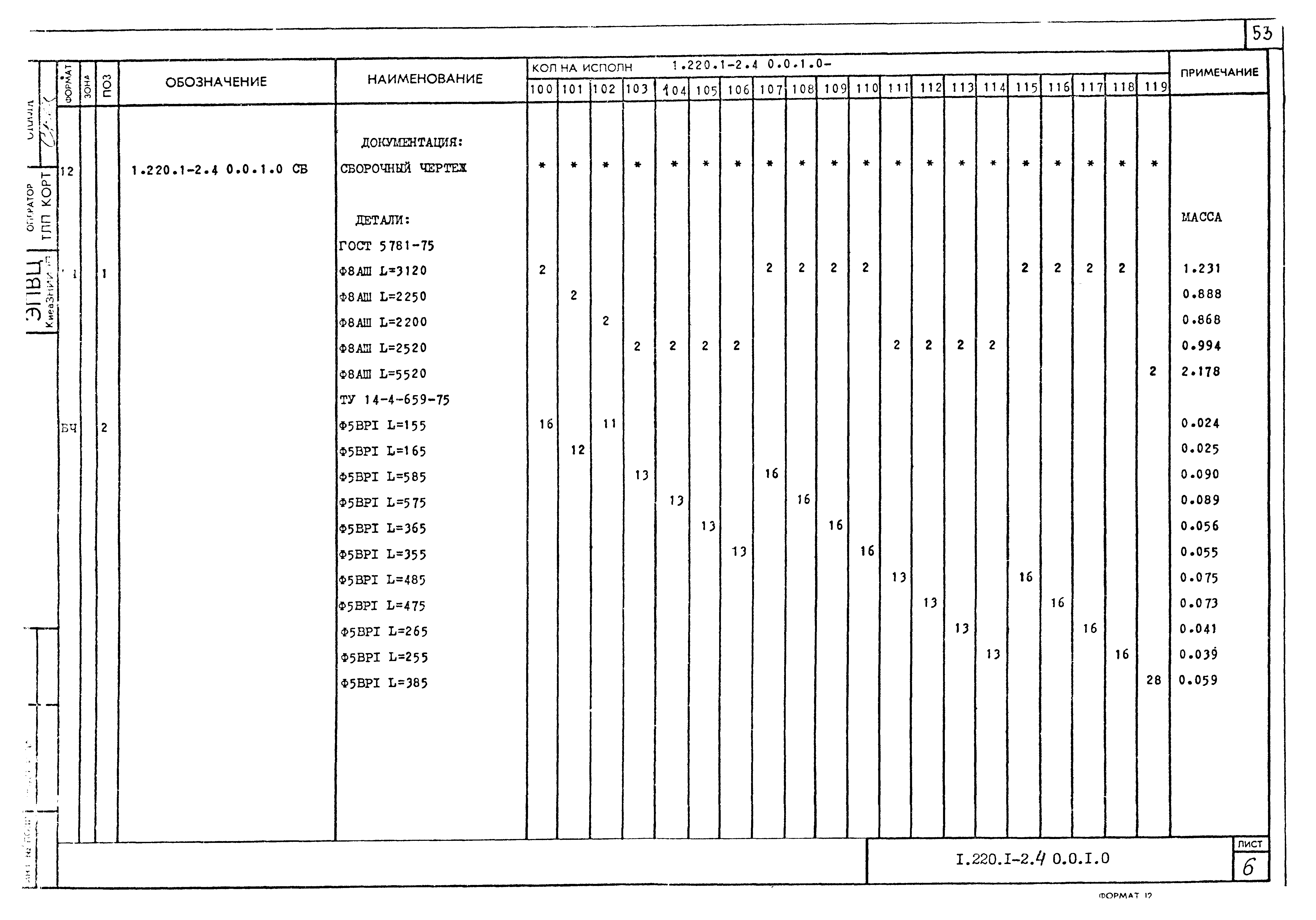 Серия 1.220.1-2