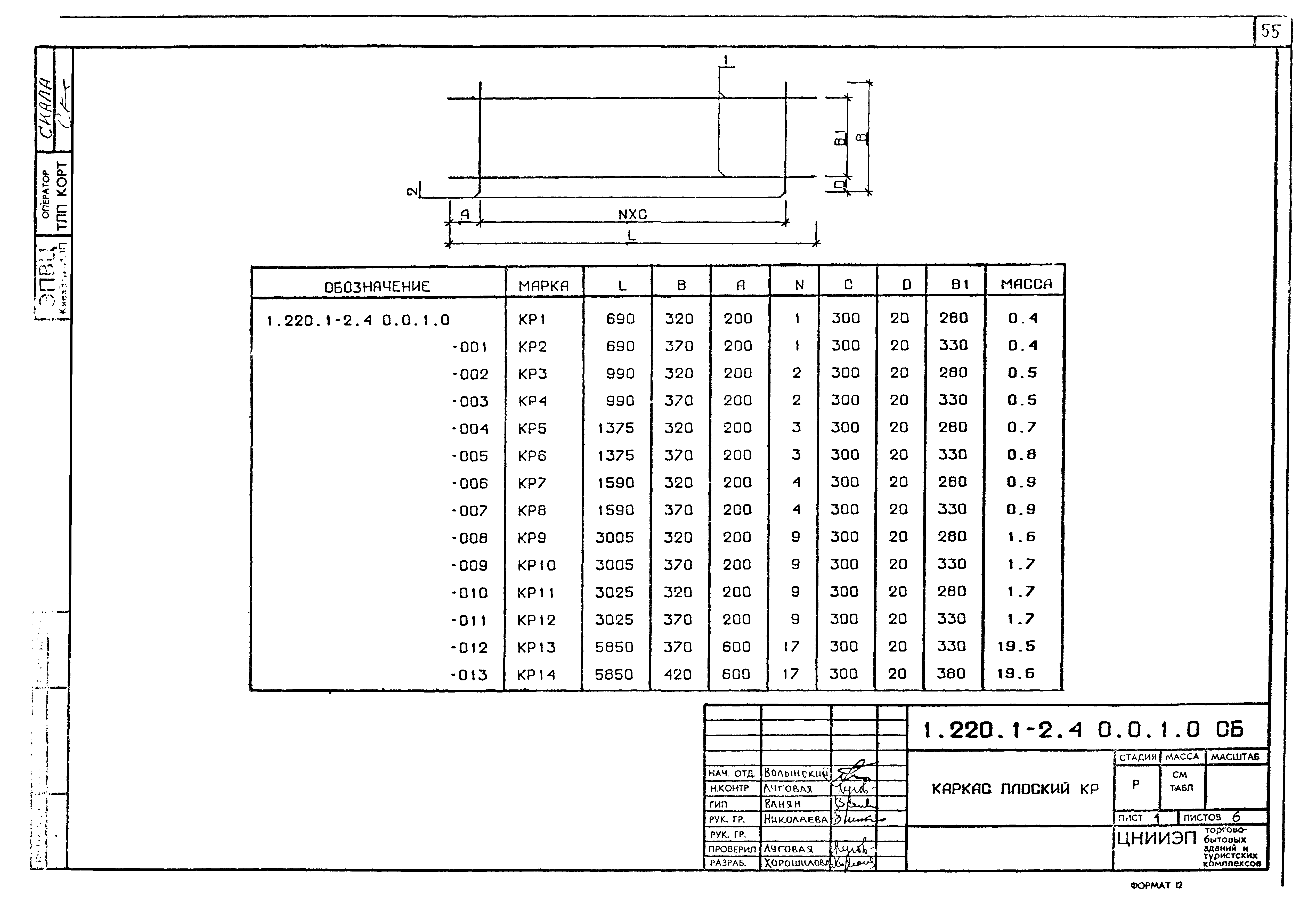 Серия 1.220.1-2