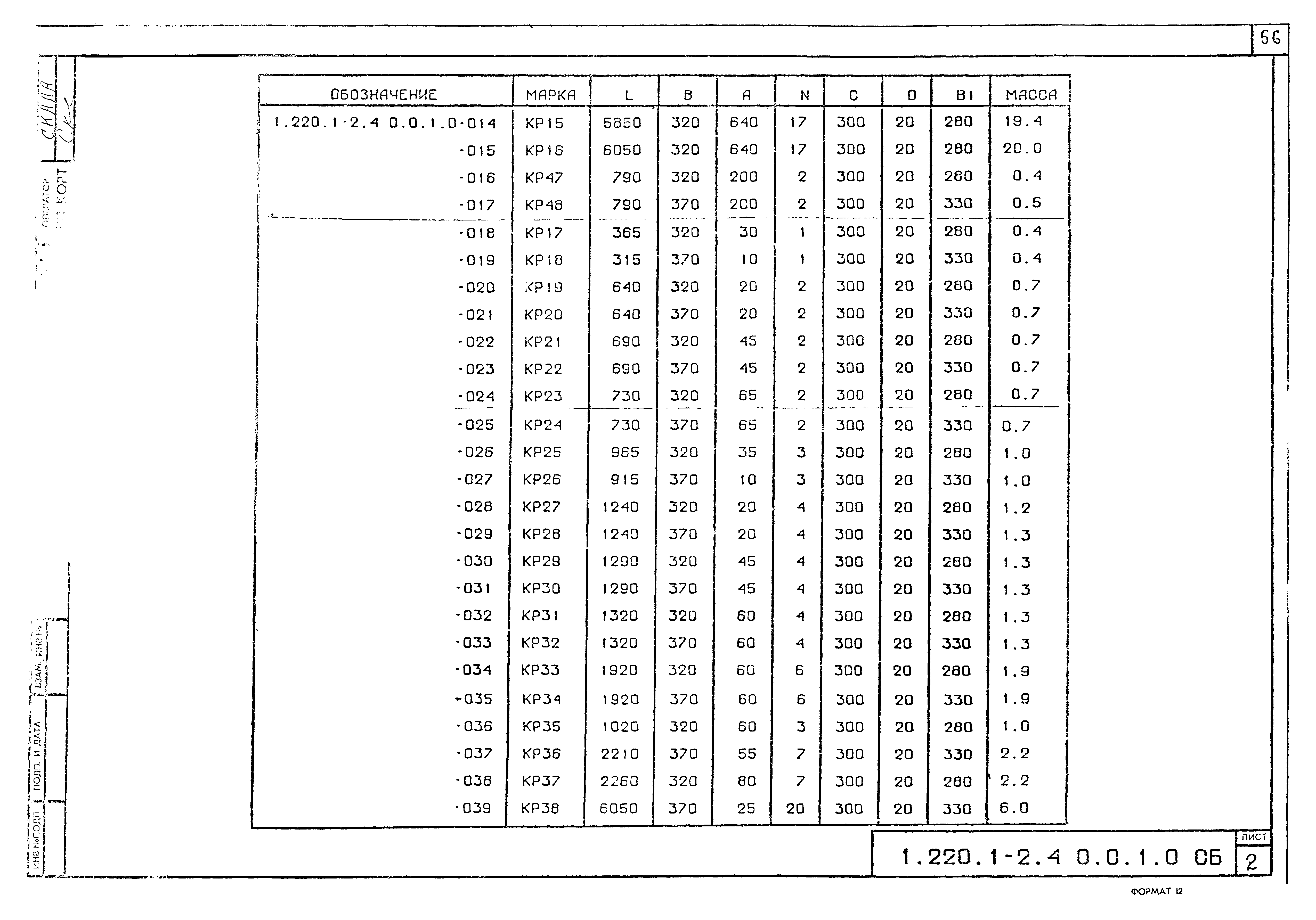 Серия 1.220.1-2