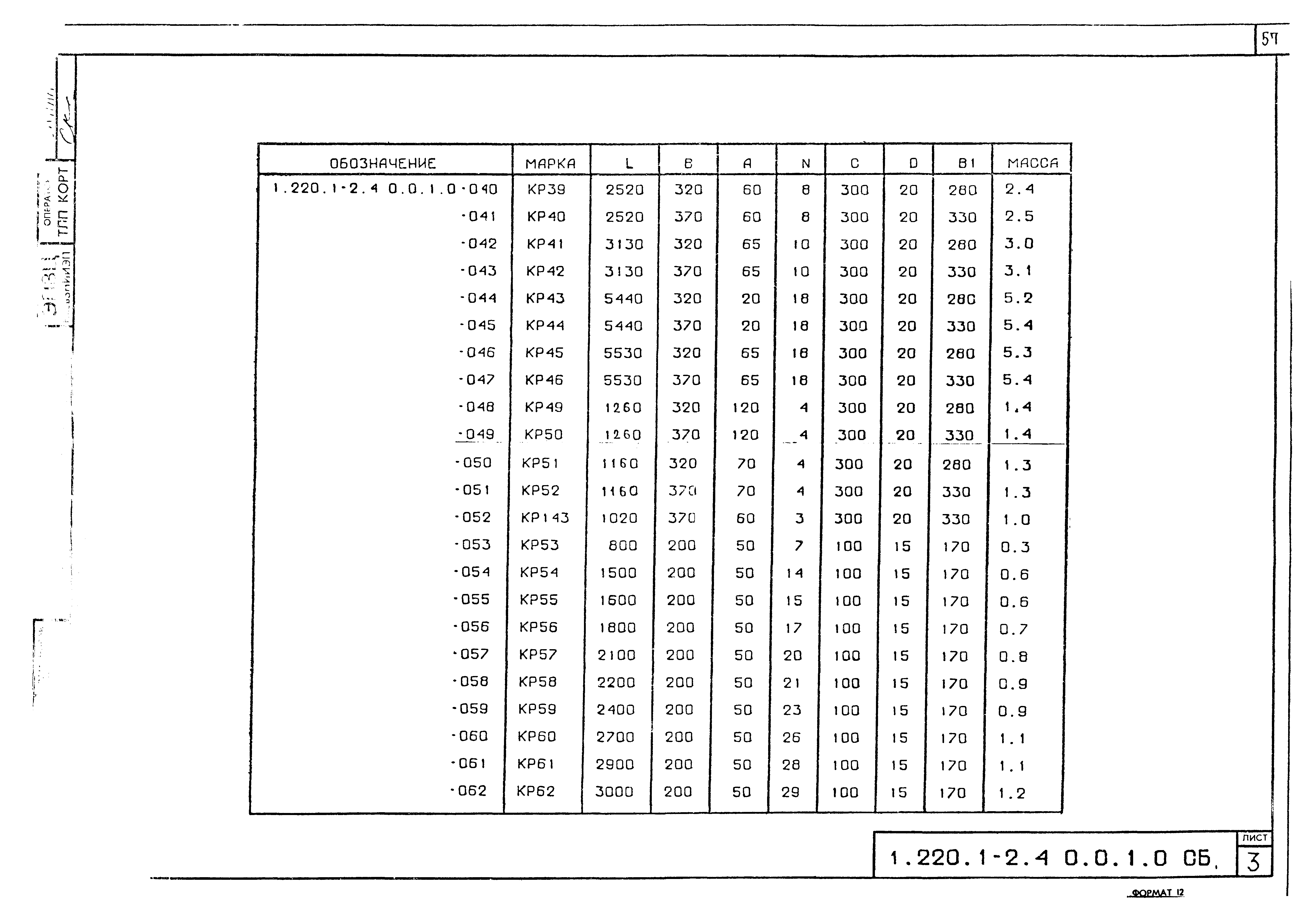 Серия 1.220.1-2