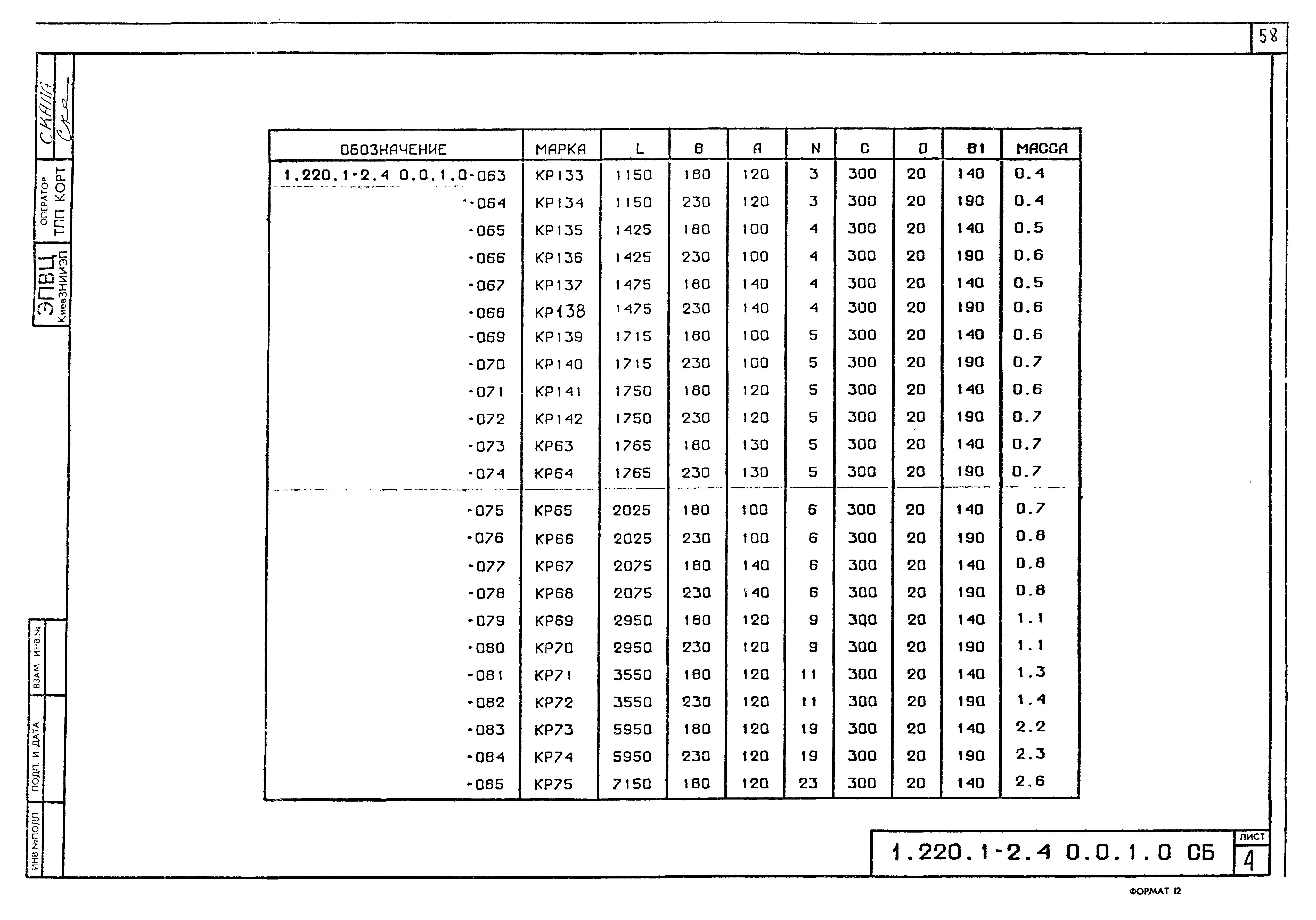 Серия 1.220.1-2