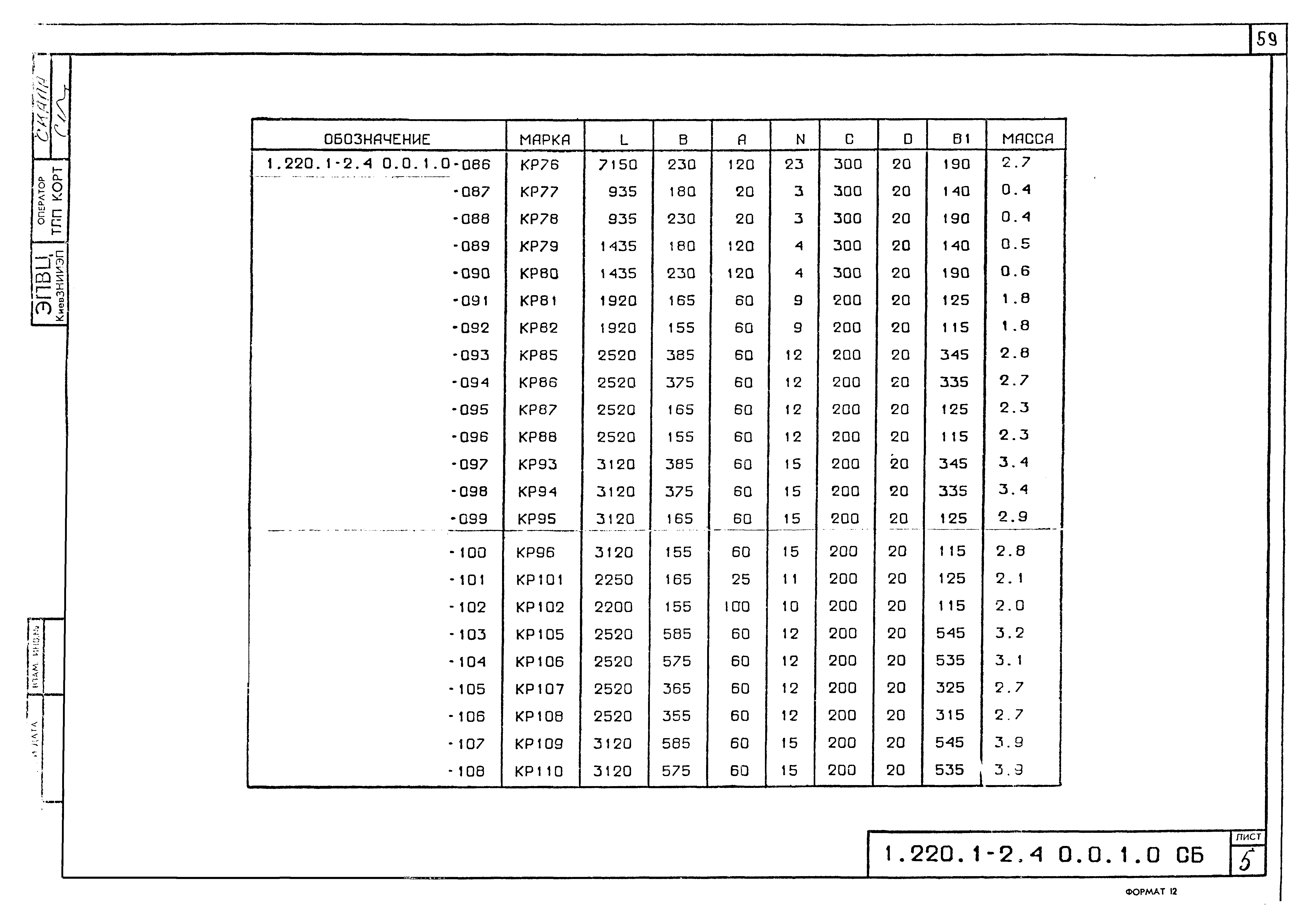 Серия 1.220.1-2