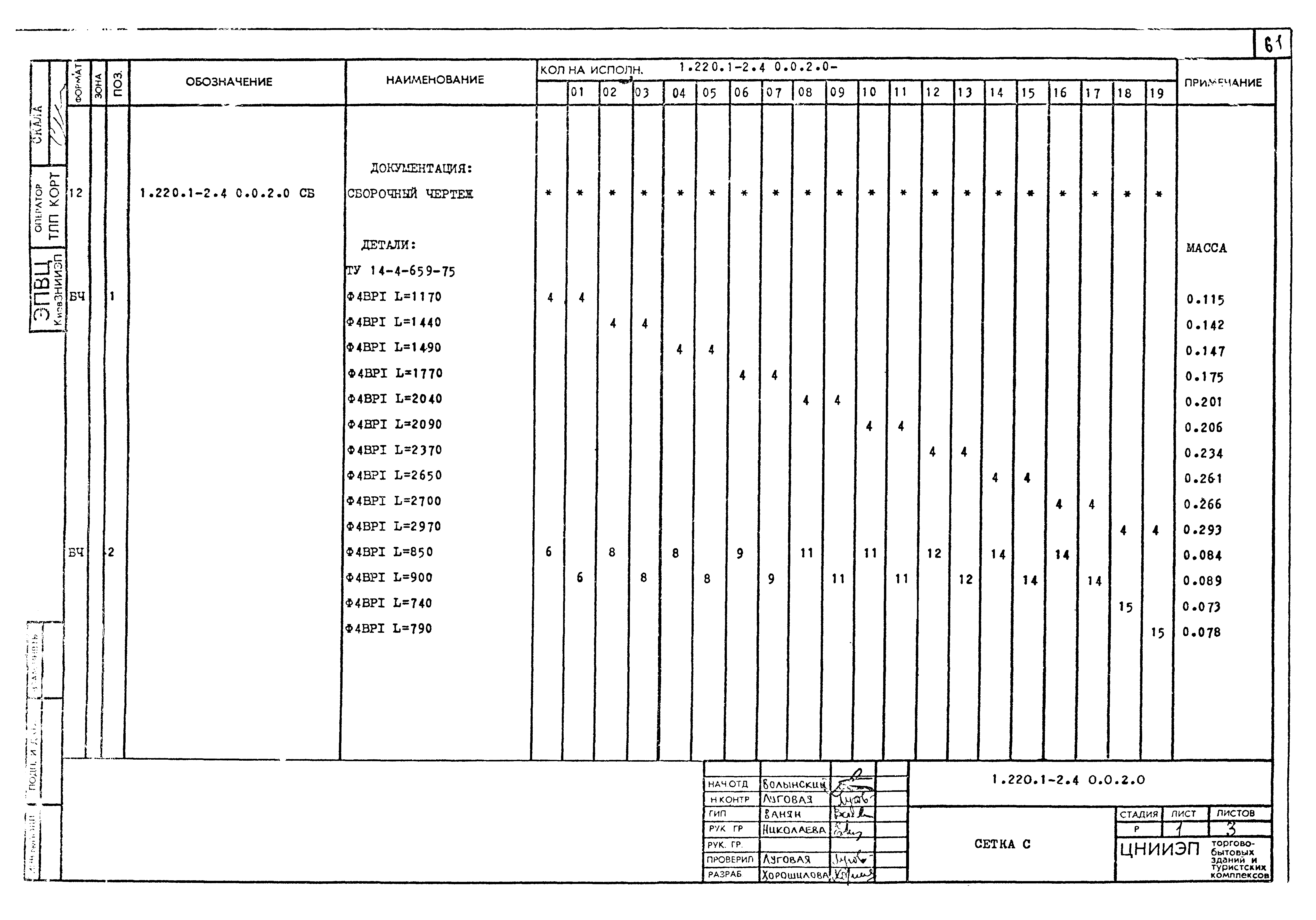 Серия 1.220.1-2