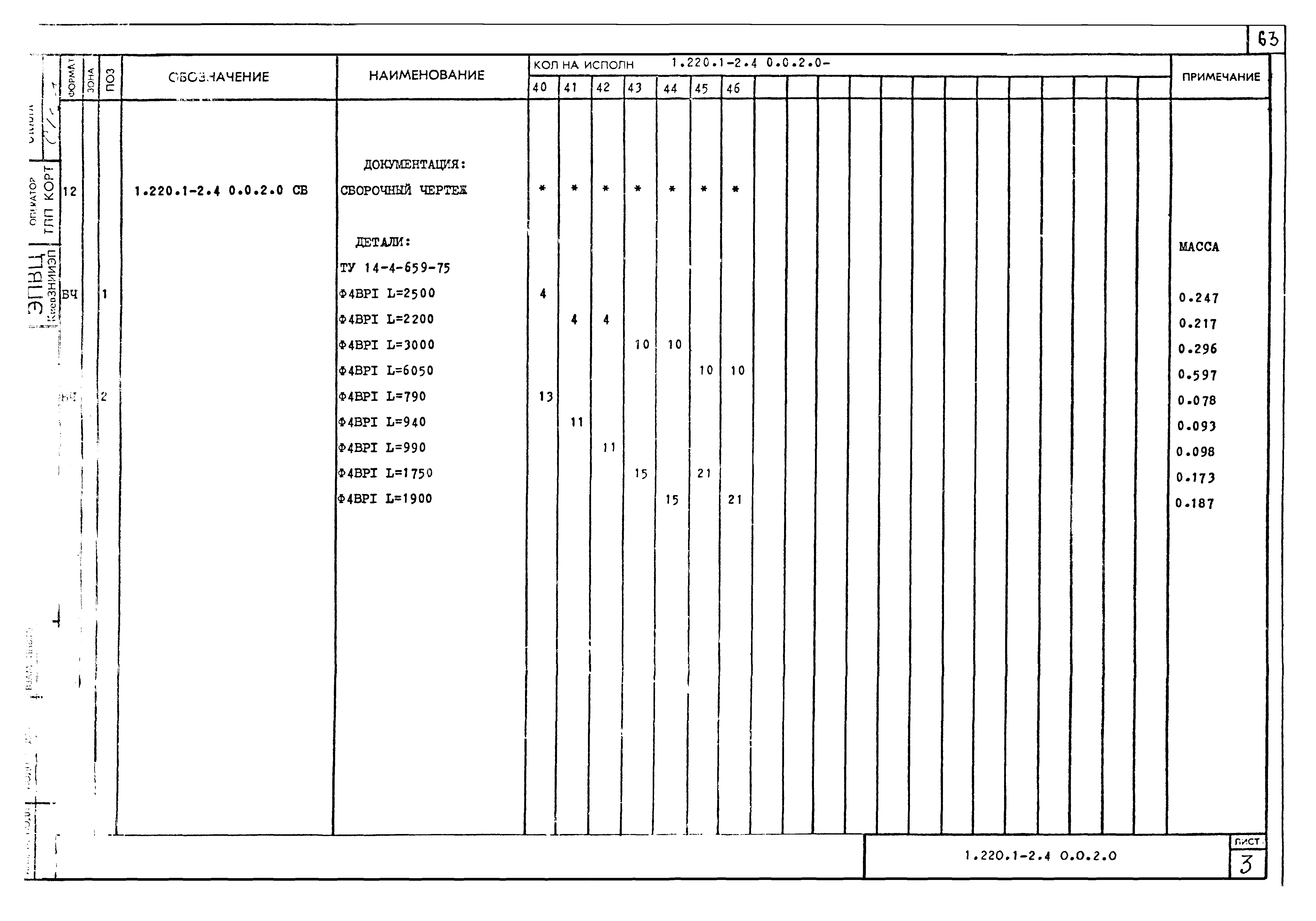 Серия 1.220.1-2