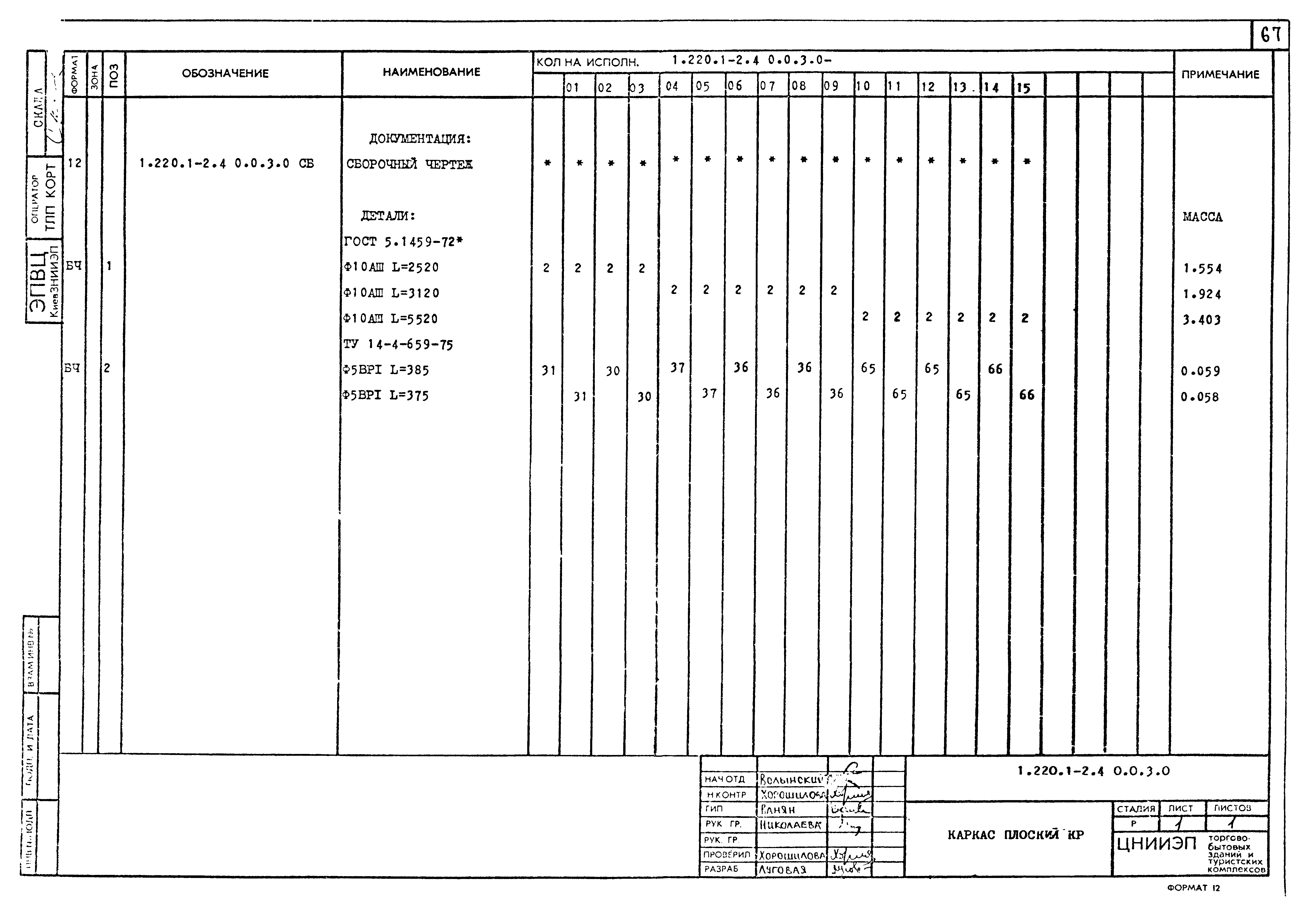 Серия 1.220.1-2