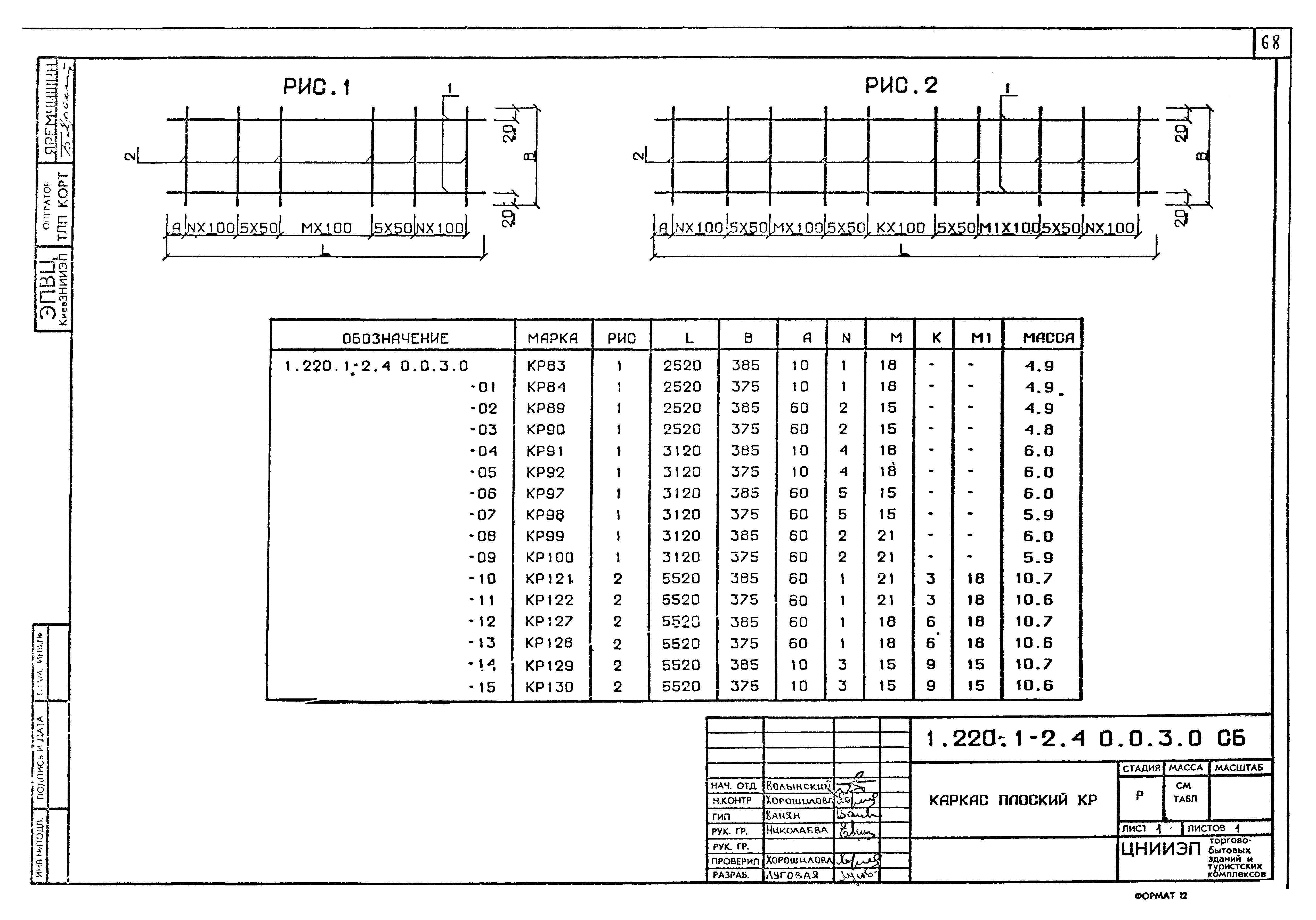 Серия 1.220.1-2