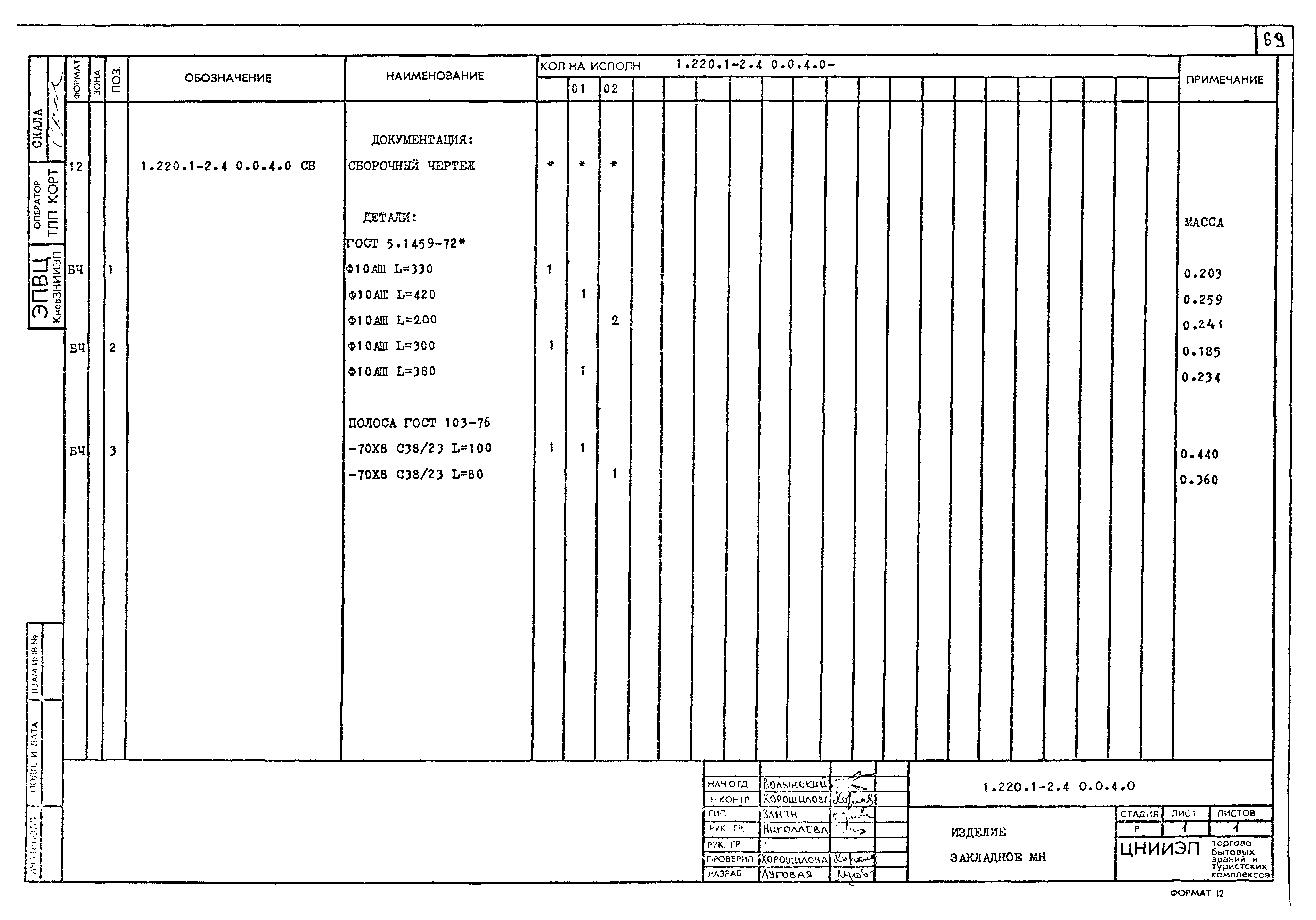 Серия 1.220.1-2