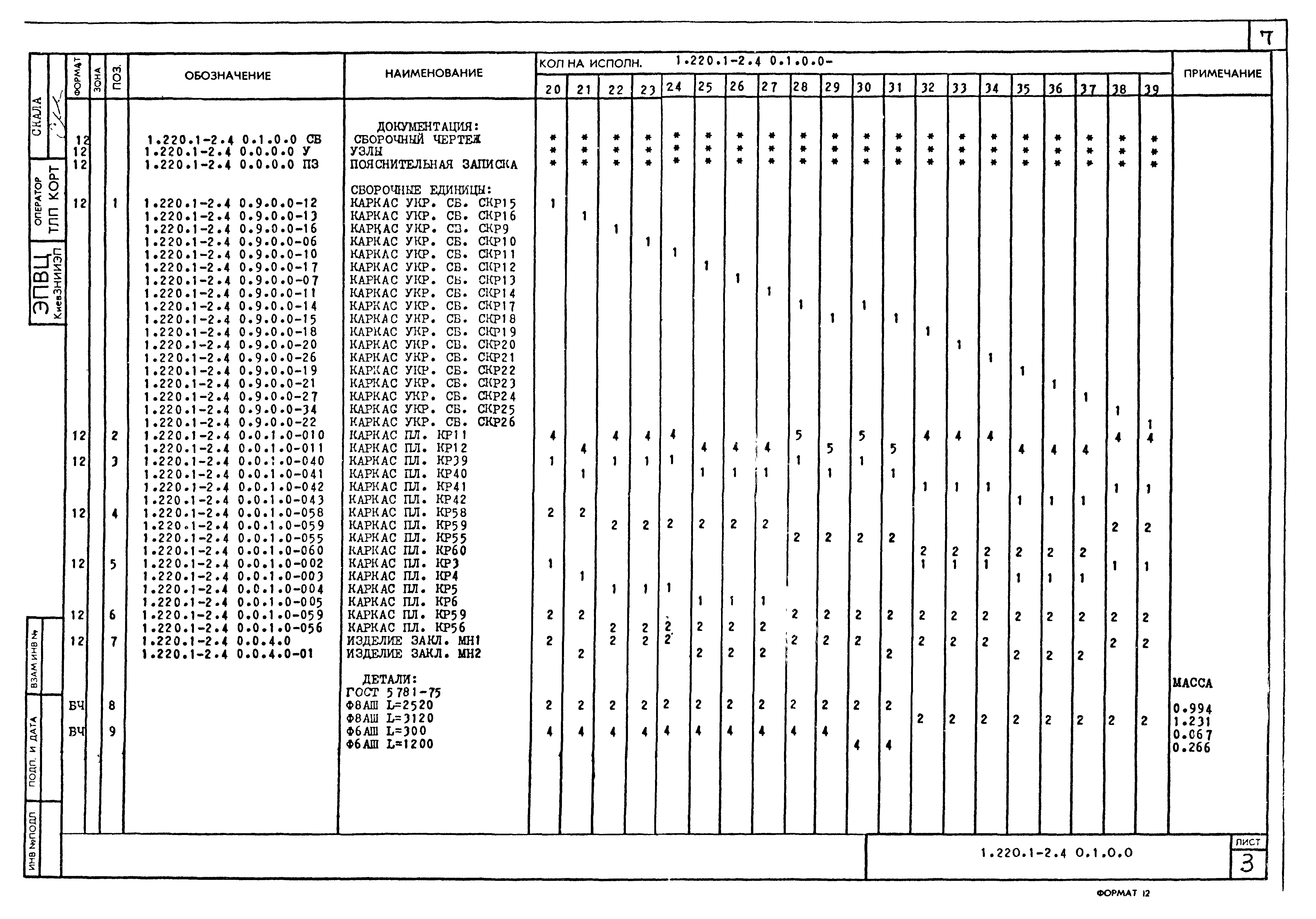 Серия 1.220.1-2