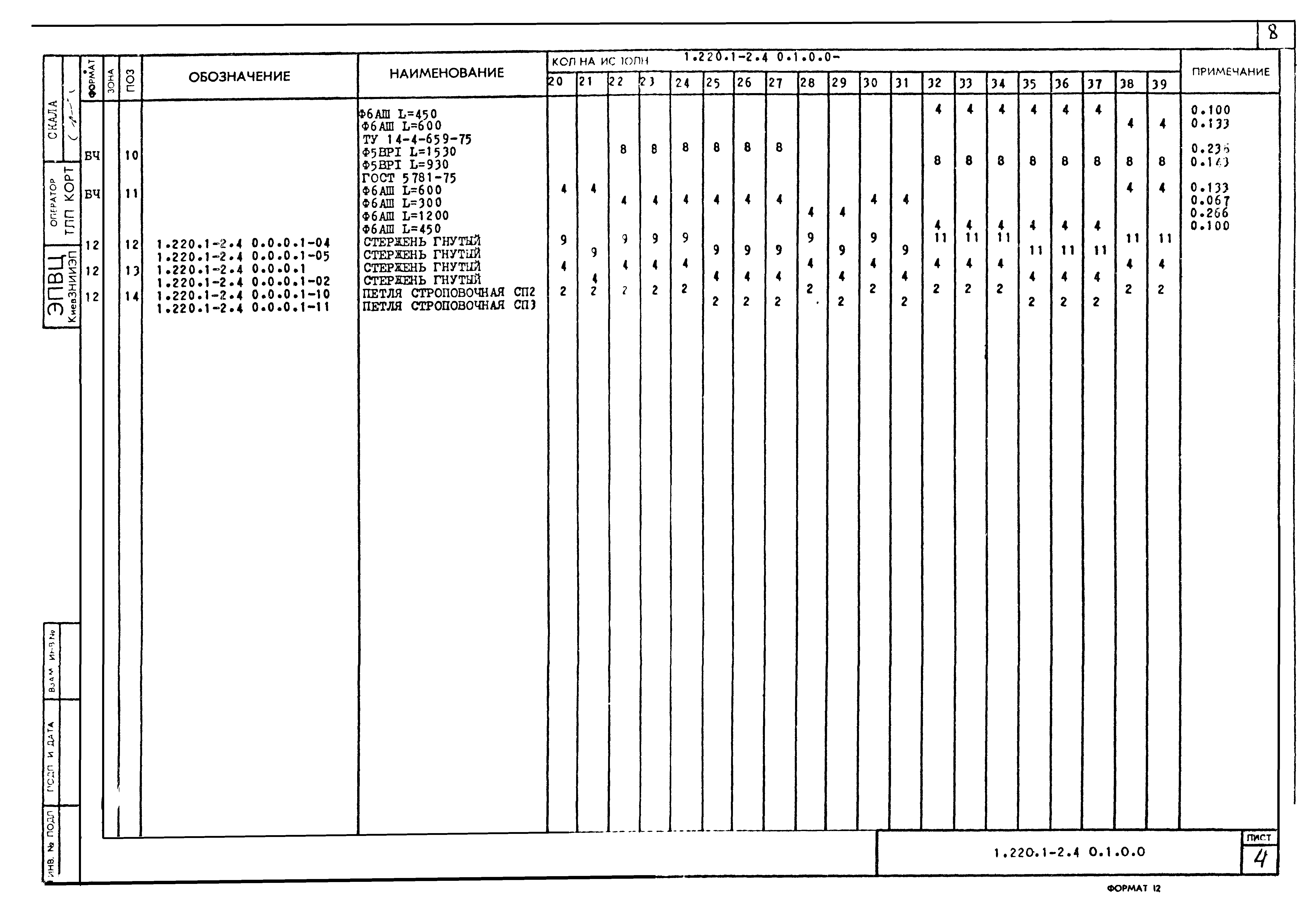 Серия 1.220.1-2