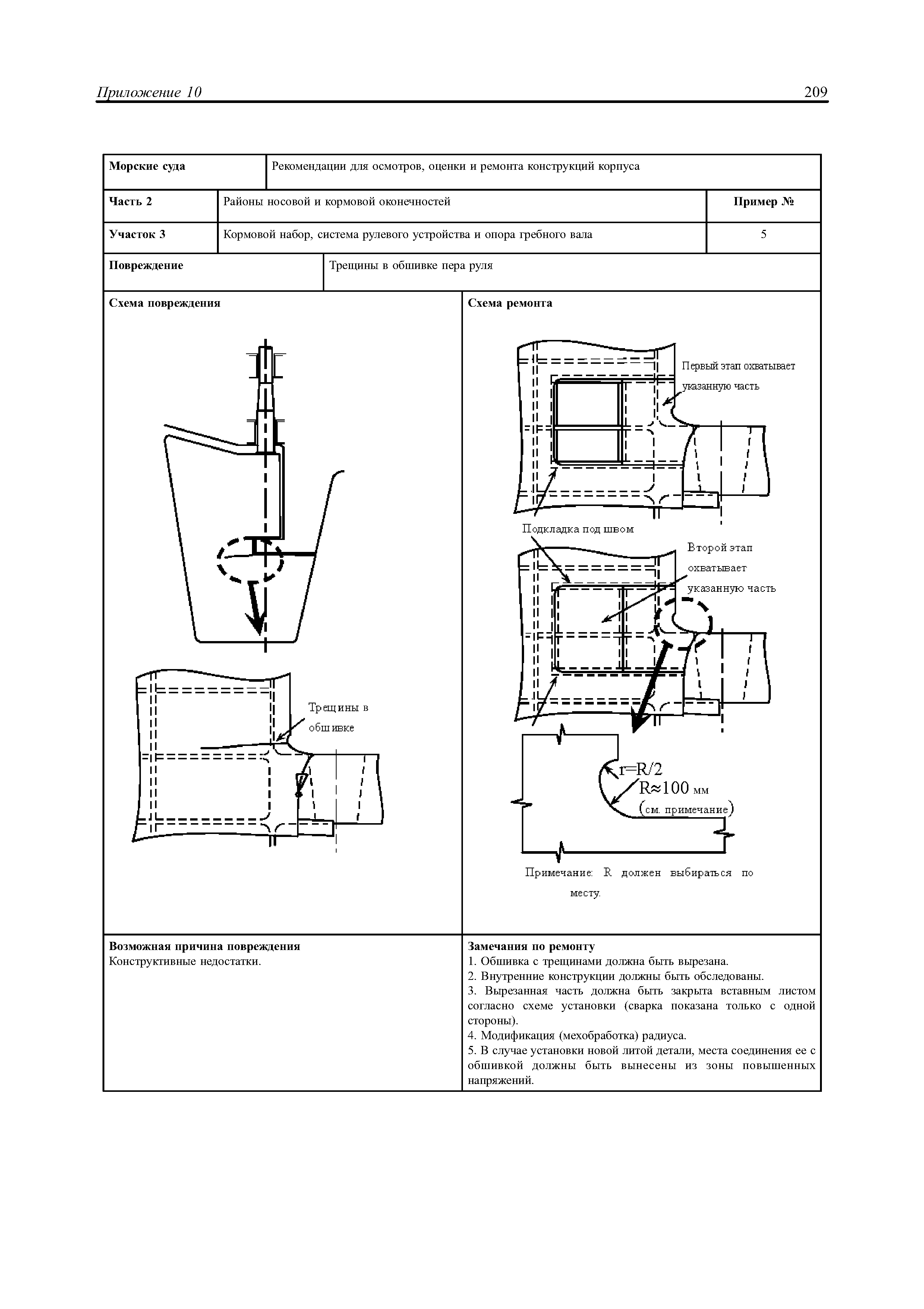 НД 2-030101-021