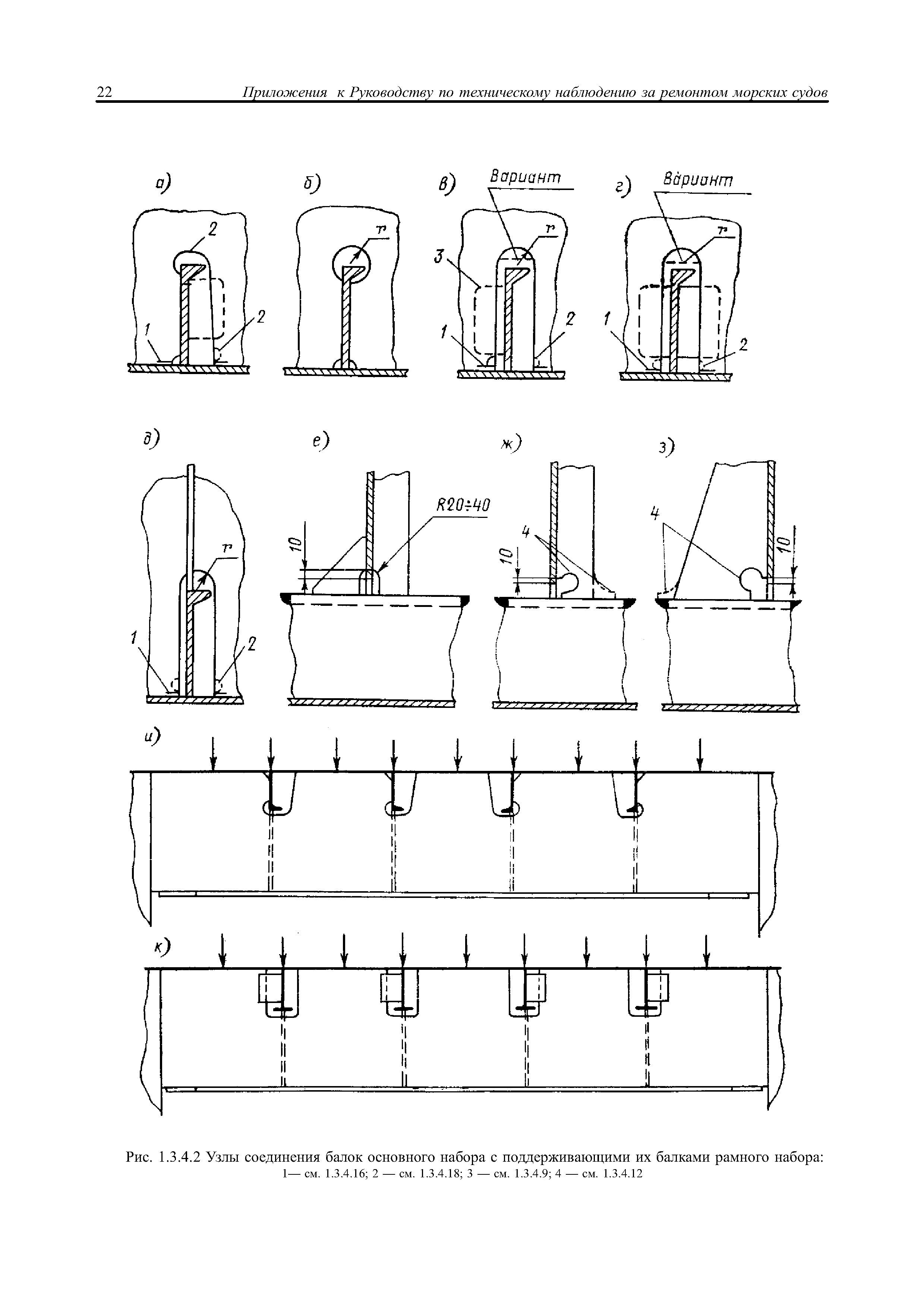 НД 2-030101-021