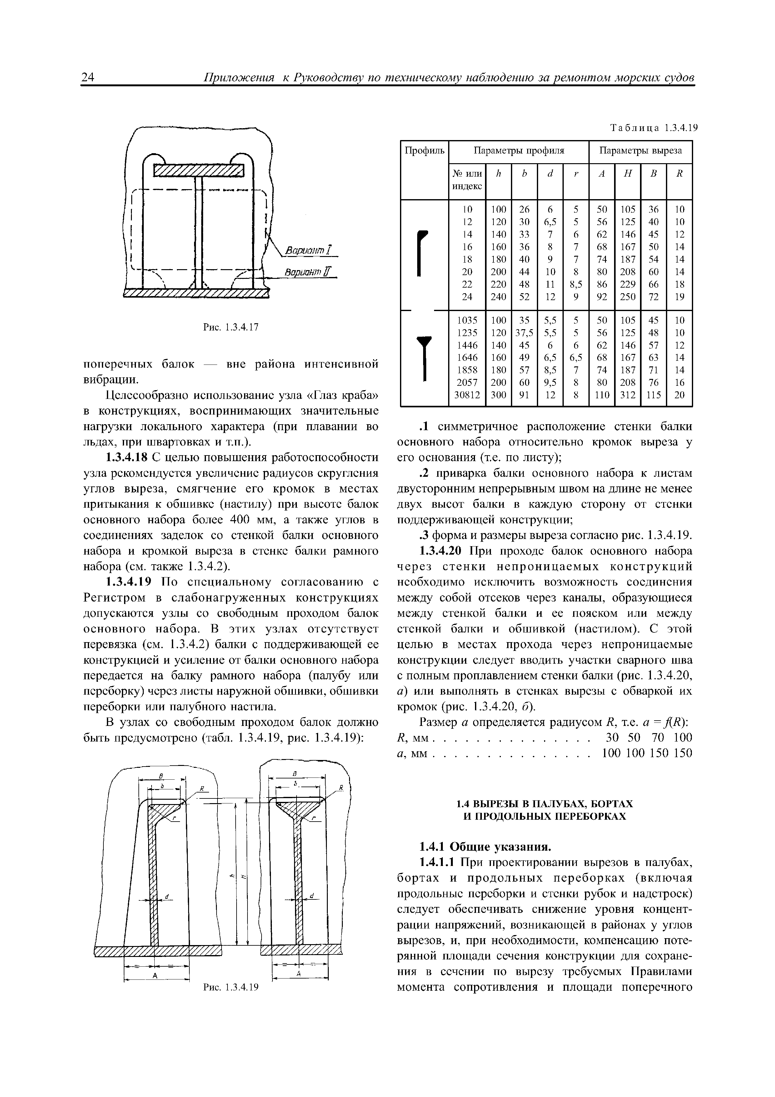 НД 2-030101-021