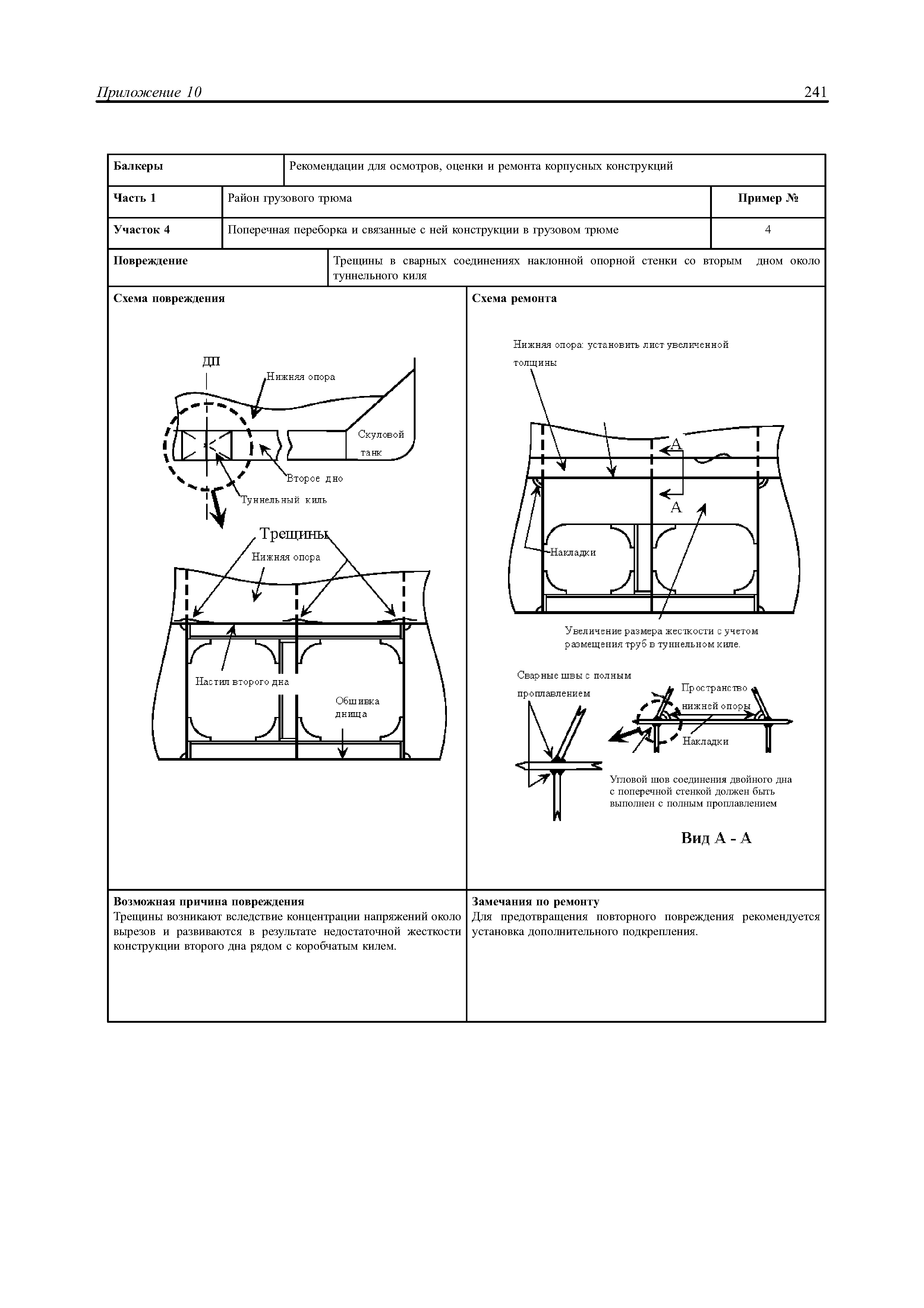 НД 2-030101-021