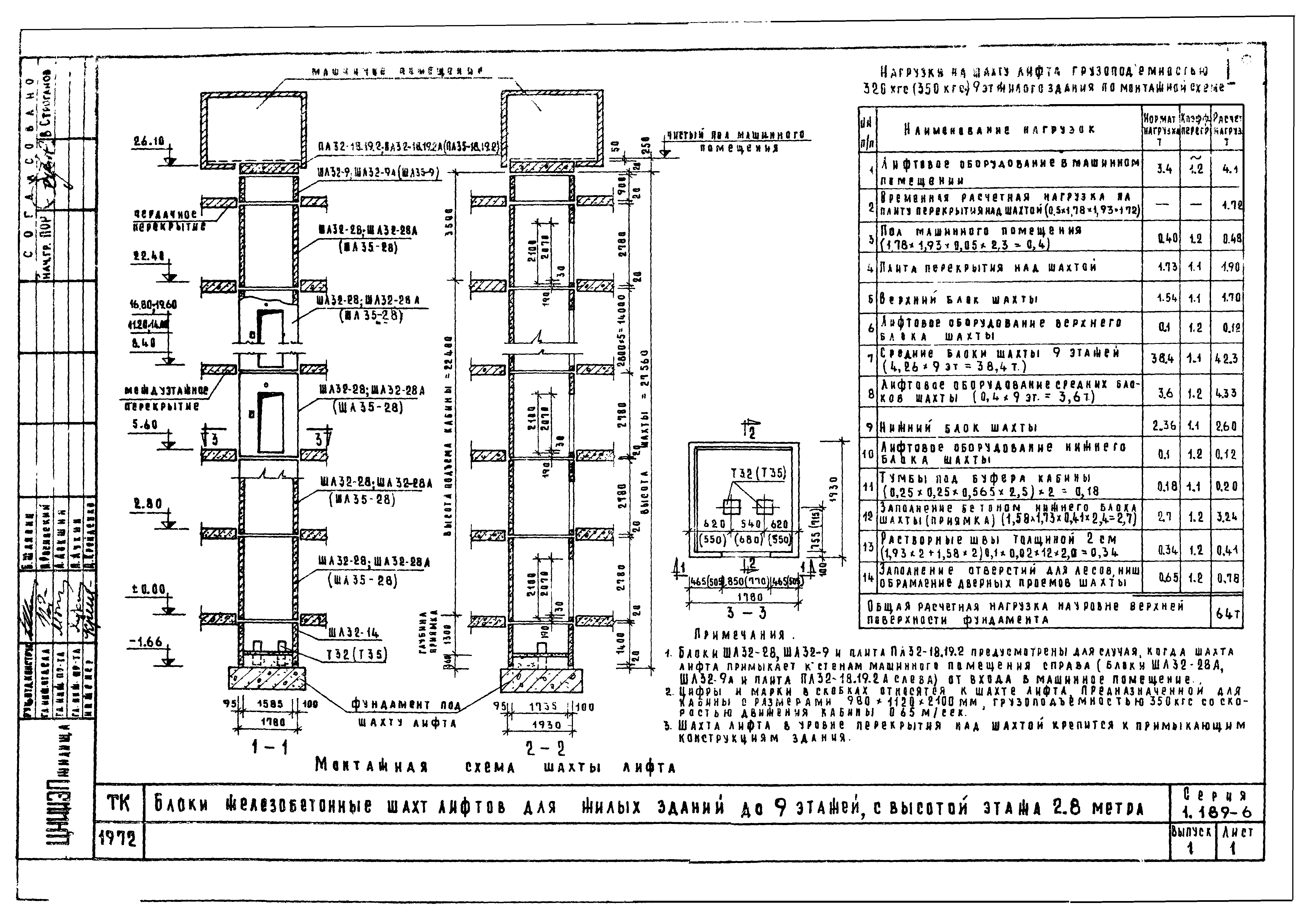 Серия 1.189-6