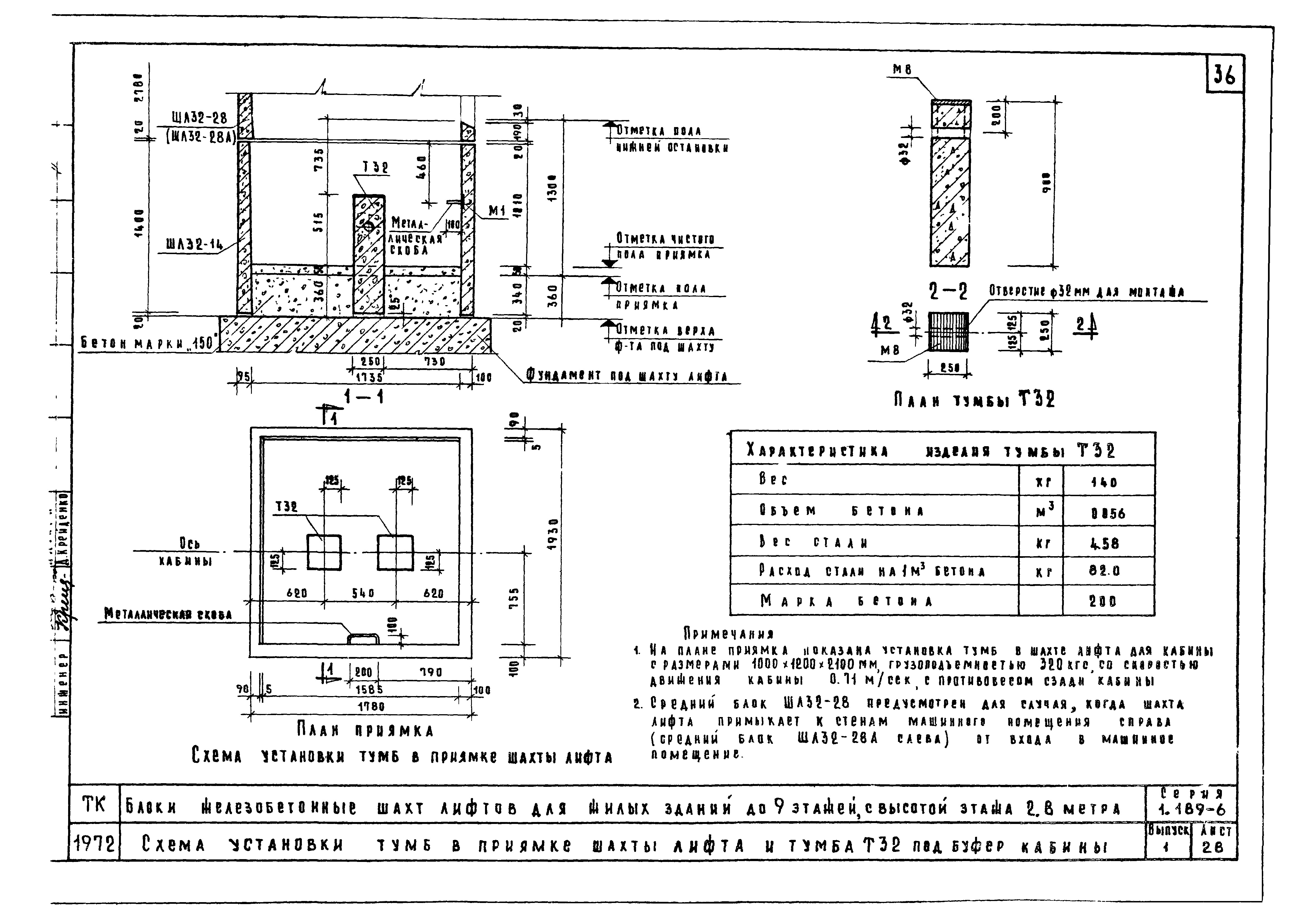 Серия 1.189-6