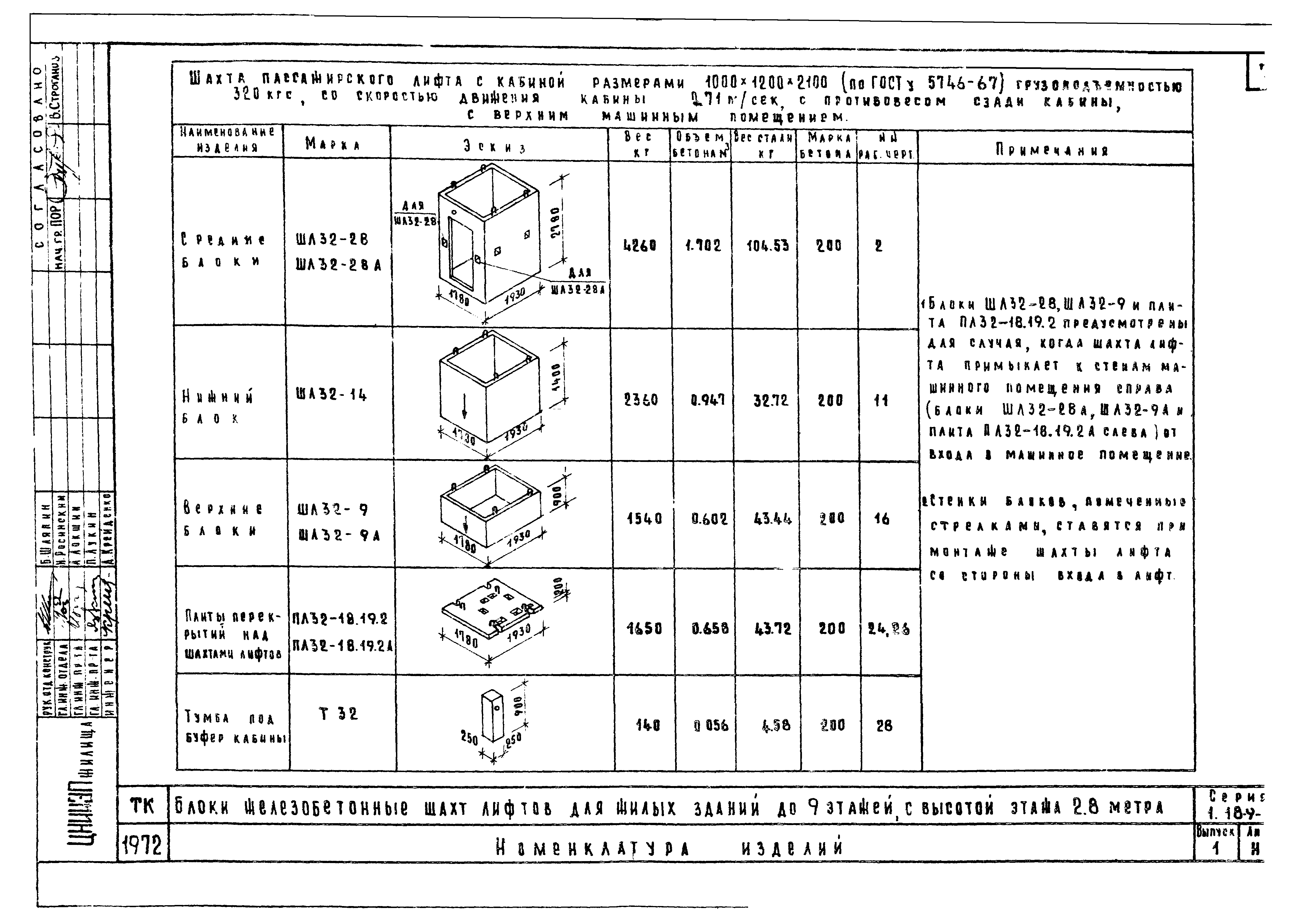 Серия 1.189-6