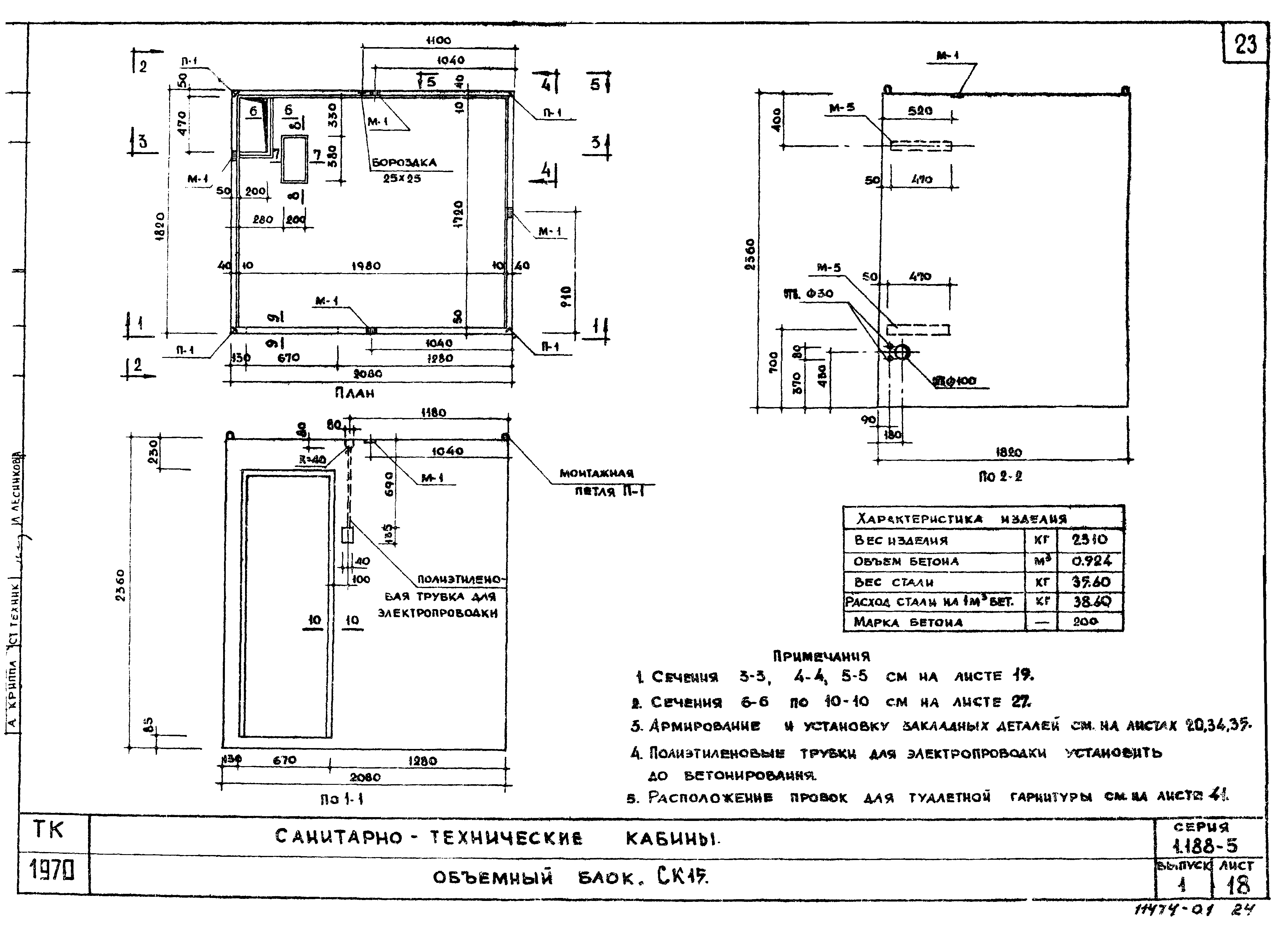 Серия 1.188-5