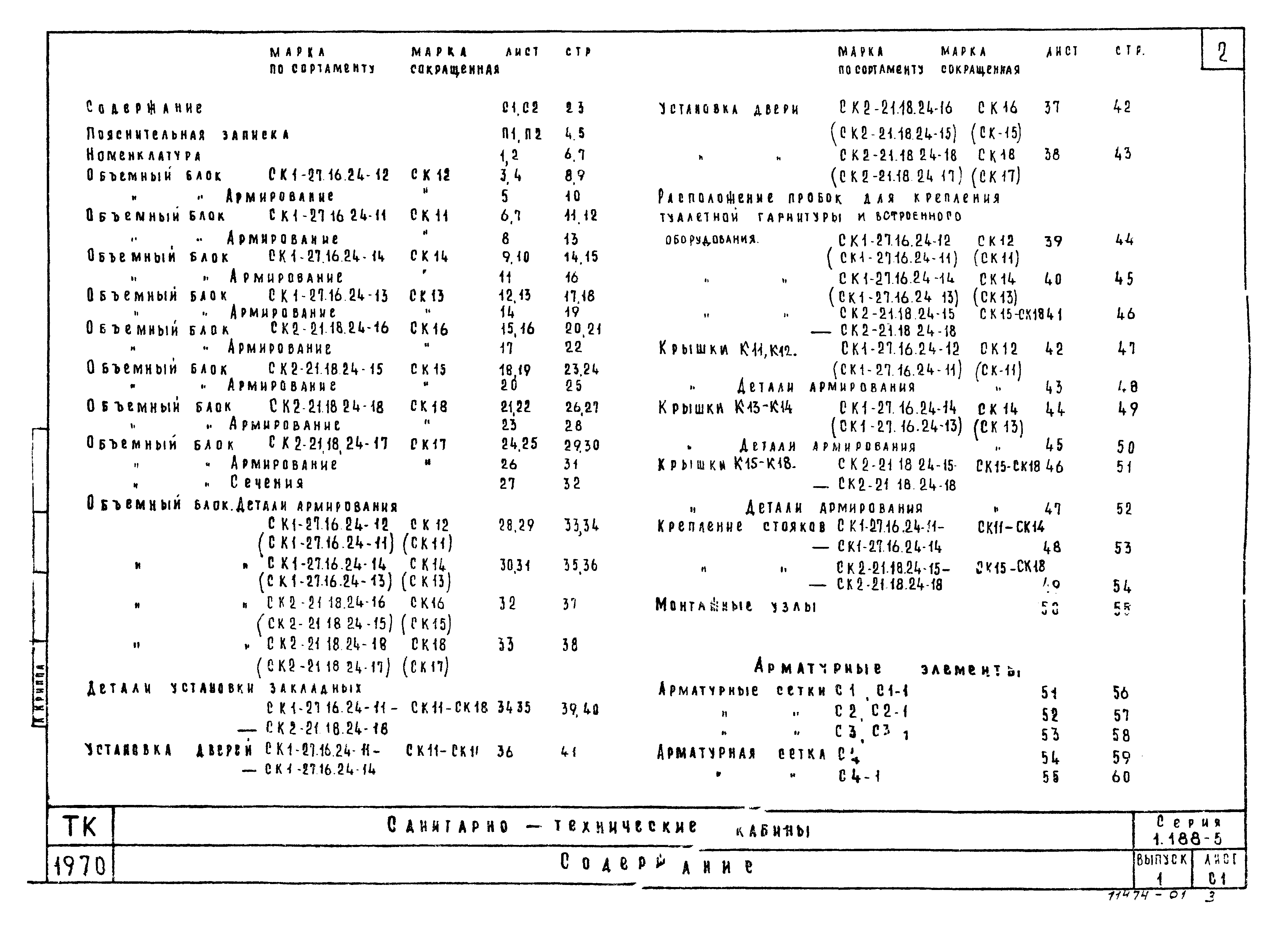 Серия 1.188-5