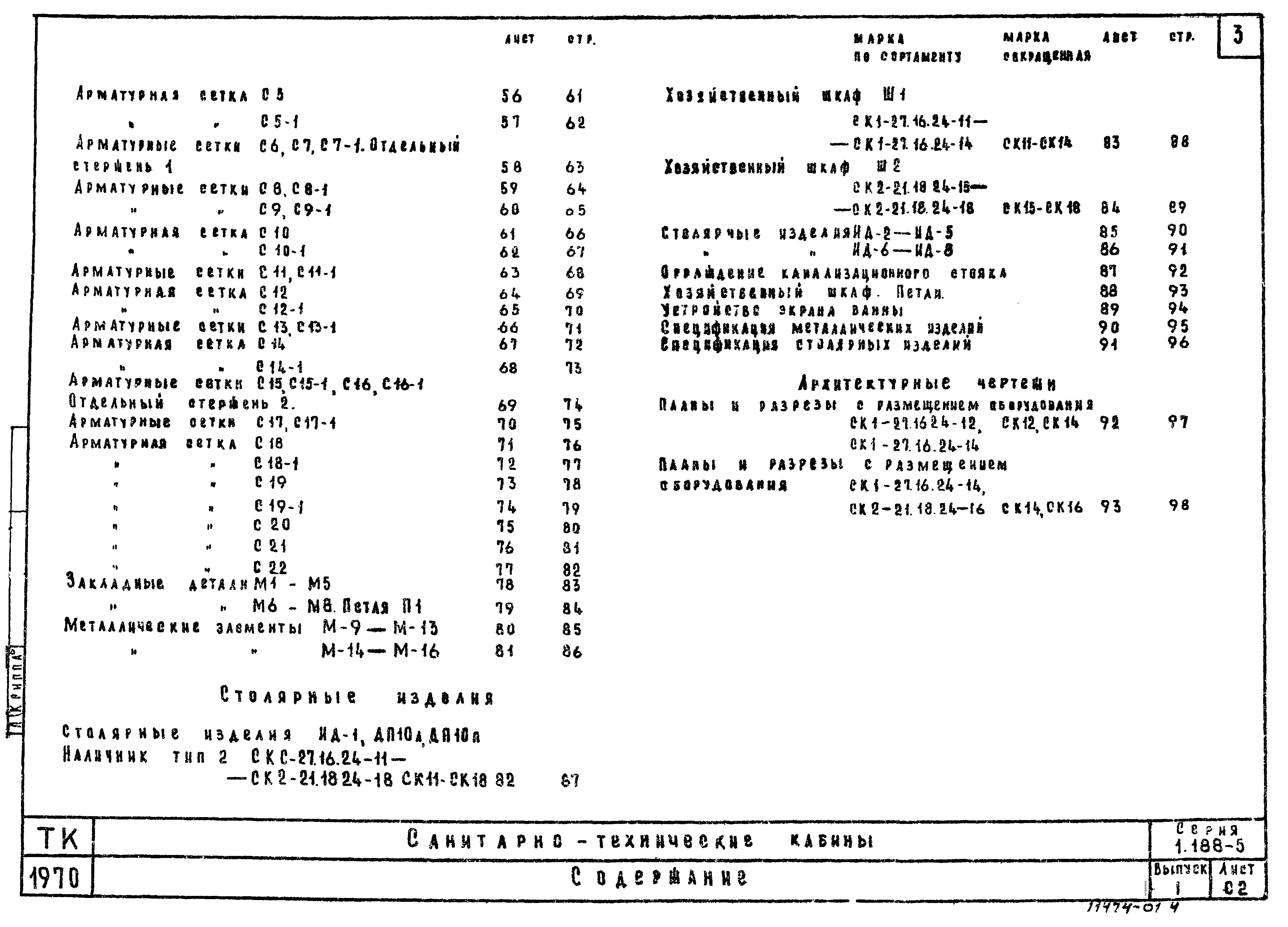 Серия 1.188-5