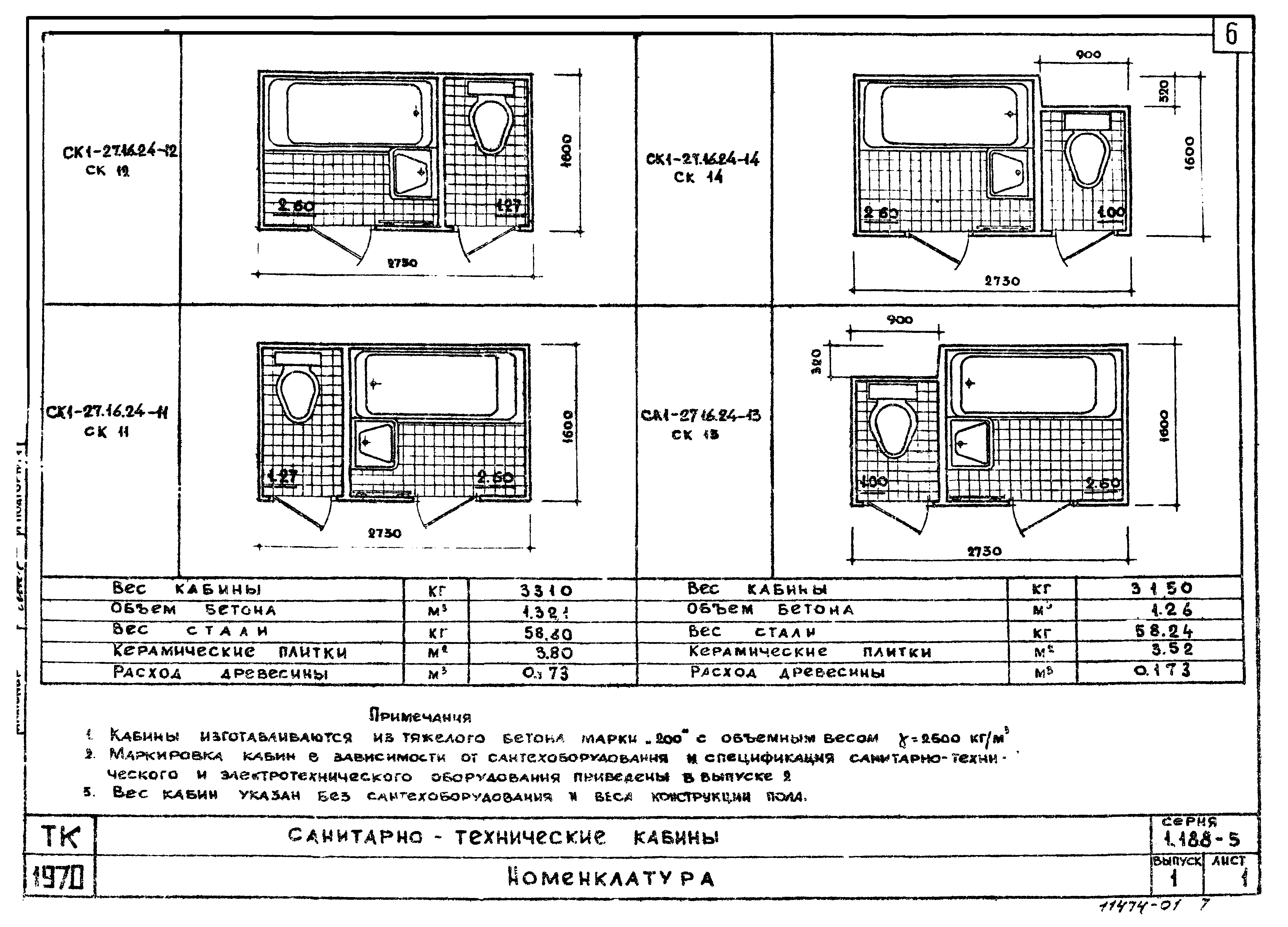 Серия 1.188-5