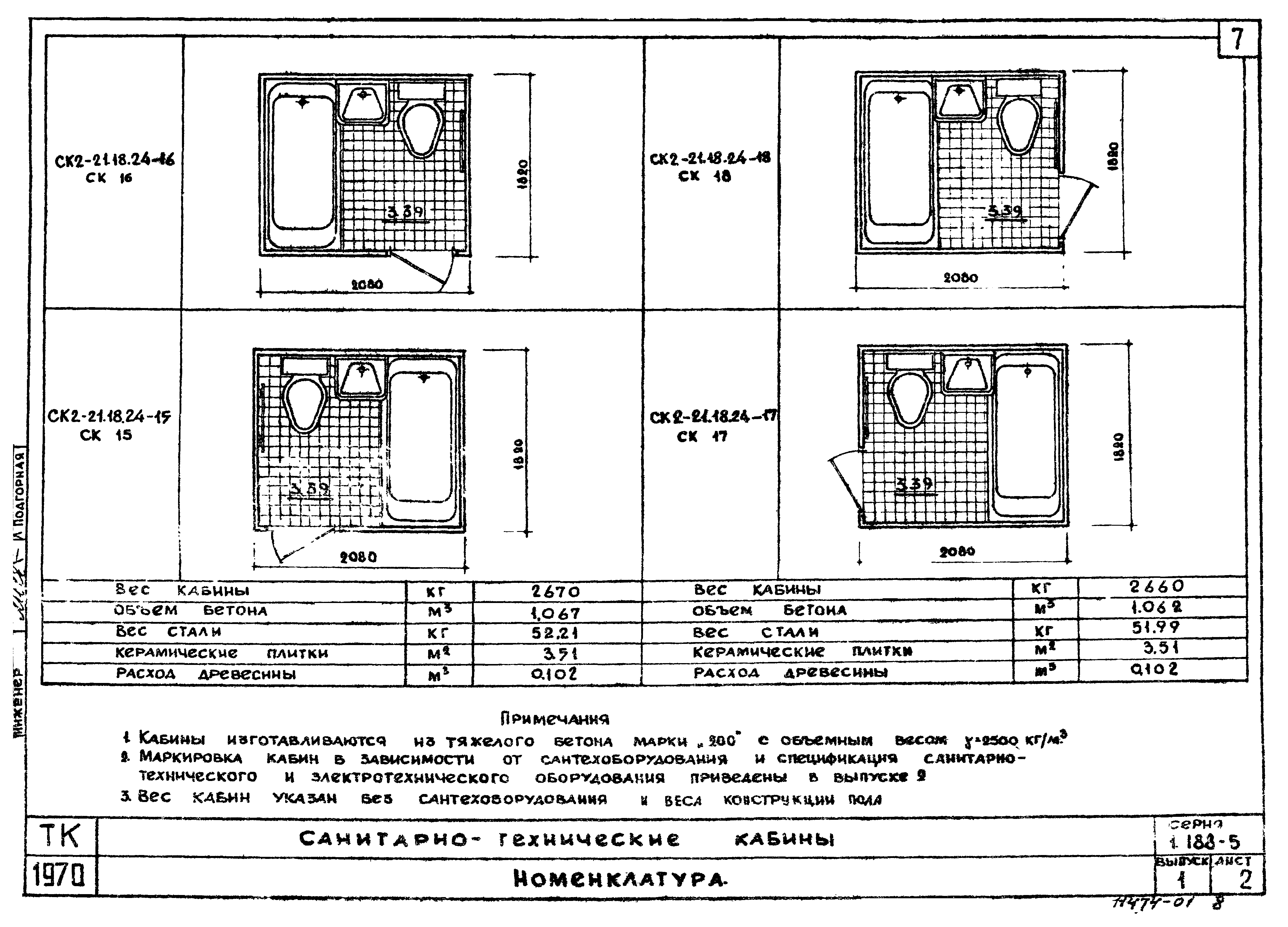 Серия 1.188-5