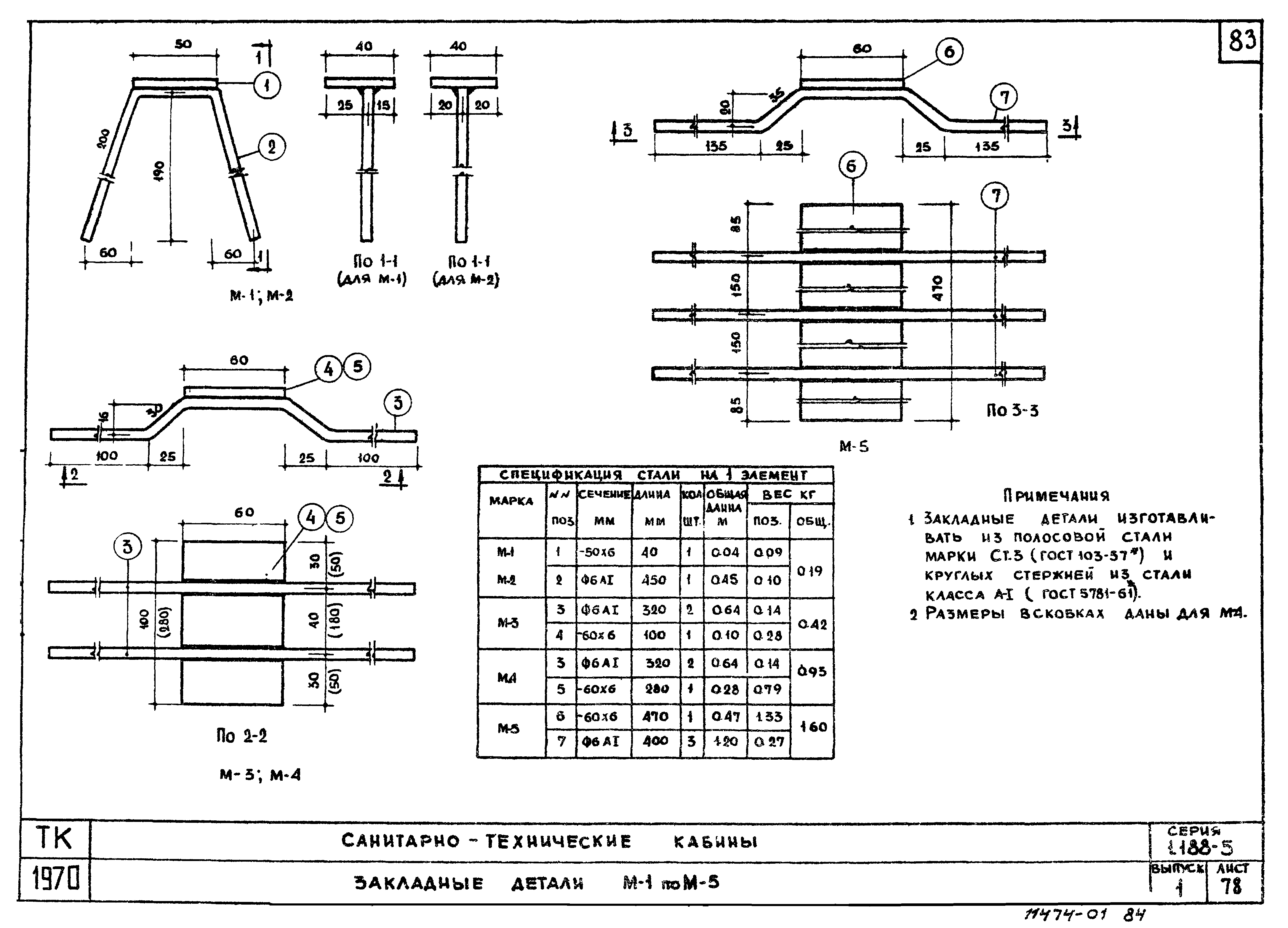 Серия 1.188-5