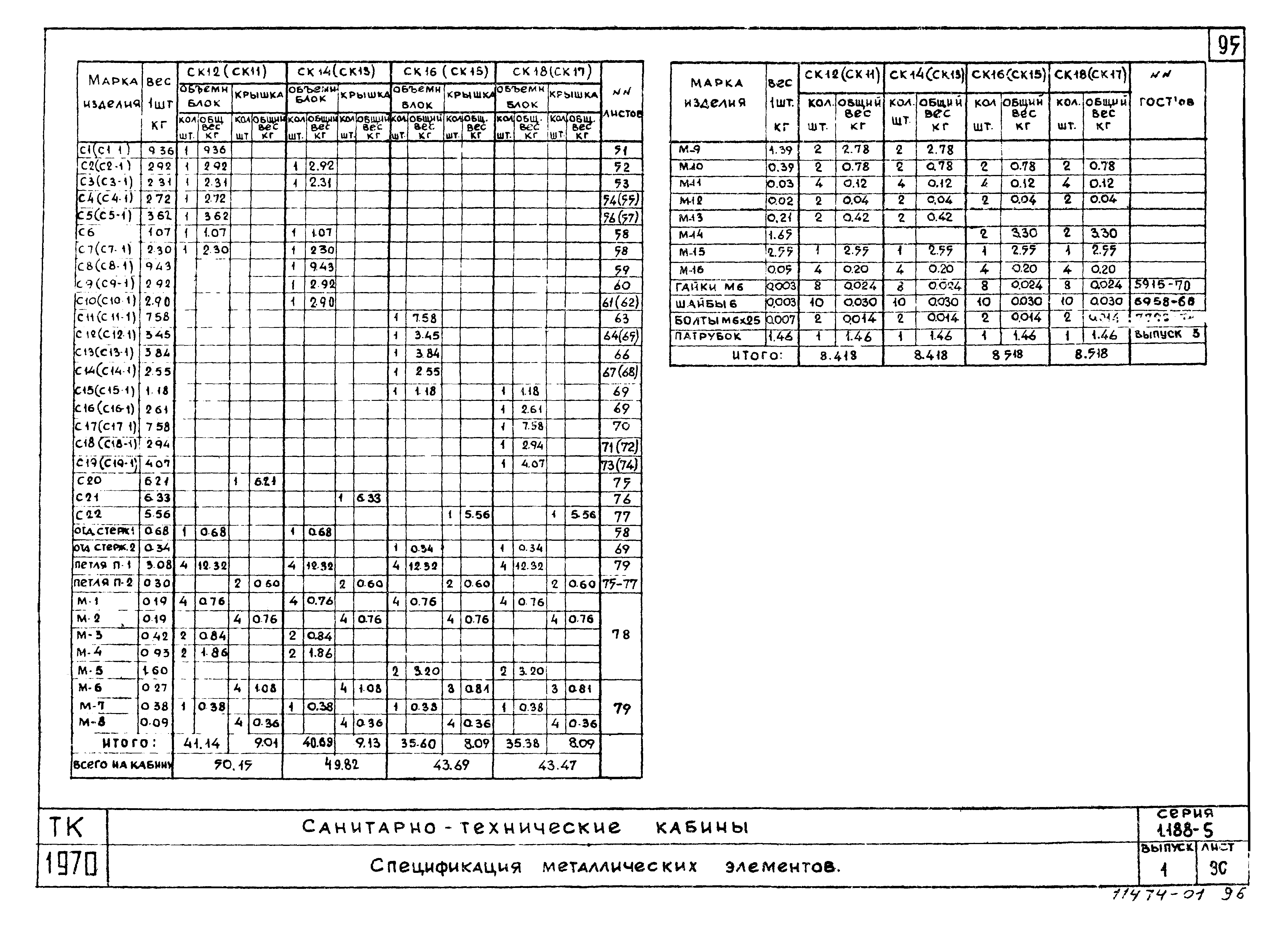 Серия 1.188-5