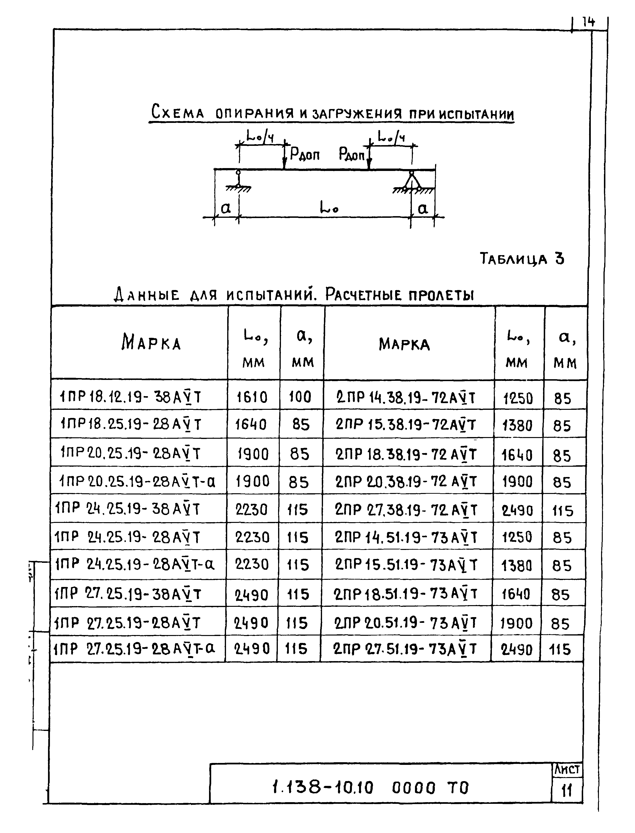 Серия 1.138-10