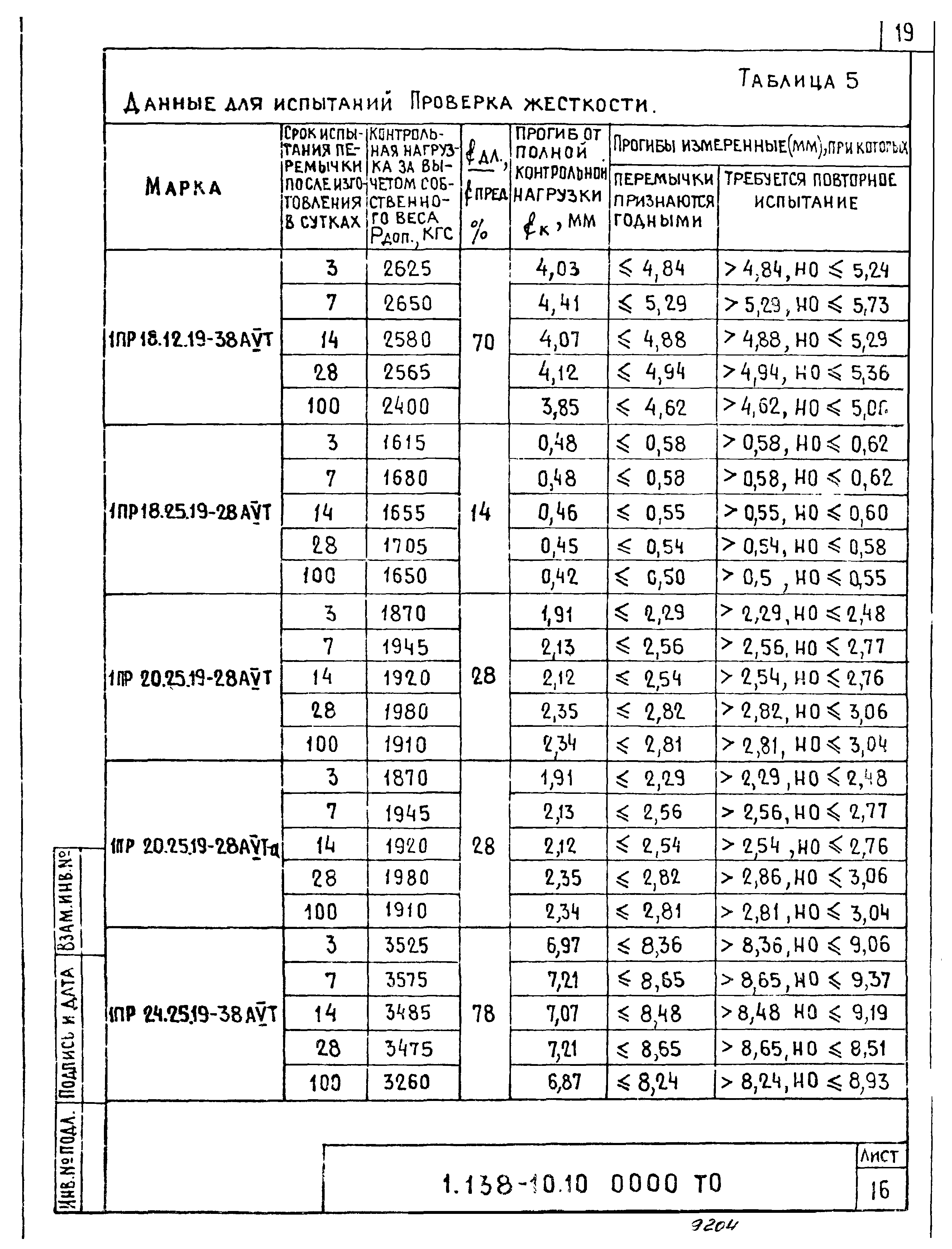 Серия 1.138-10