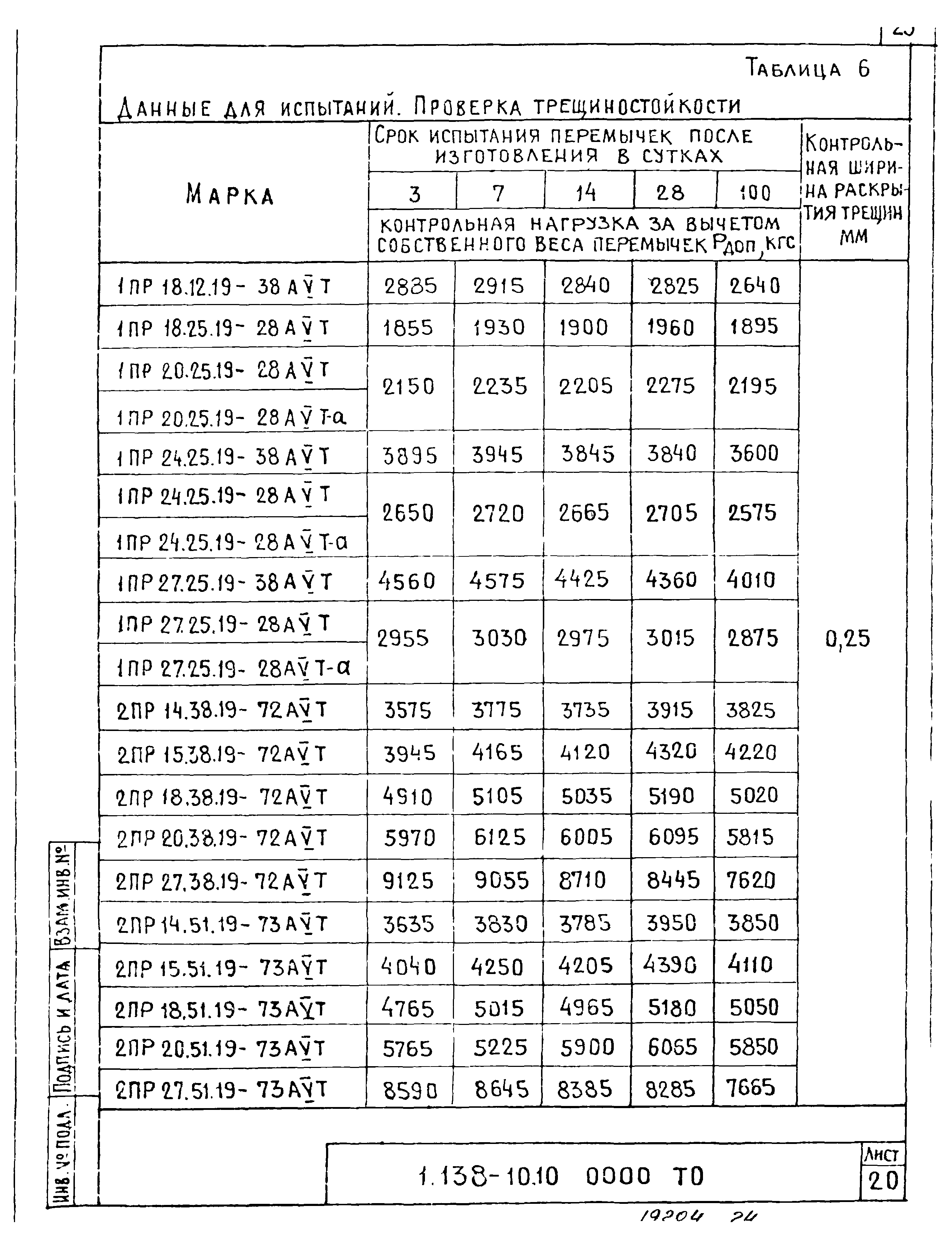 Серия 1.138-10