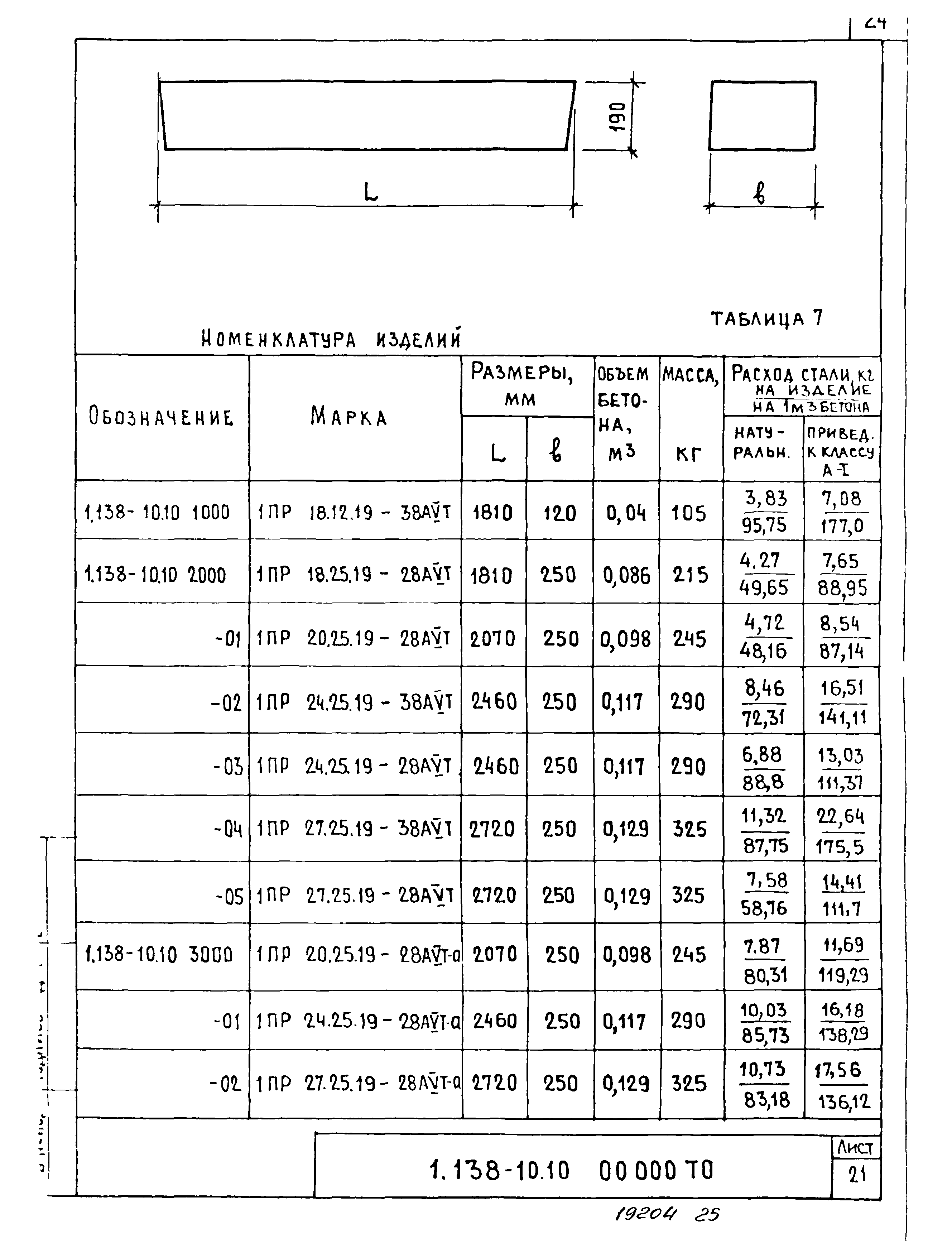 Серия 1.138-10