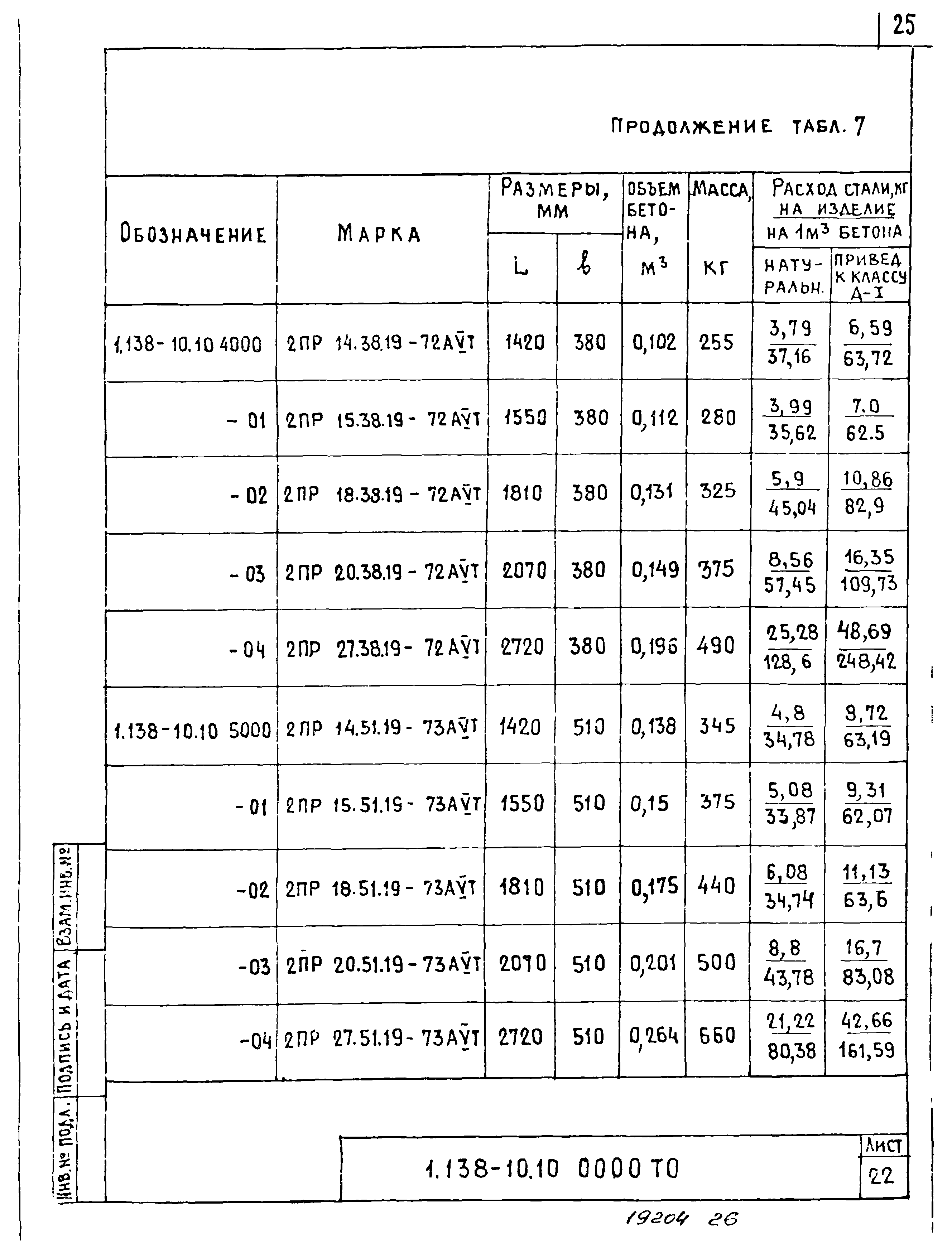 Серия 1.138-10