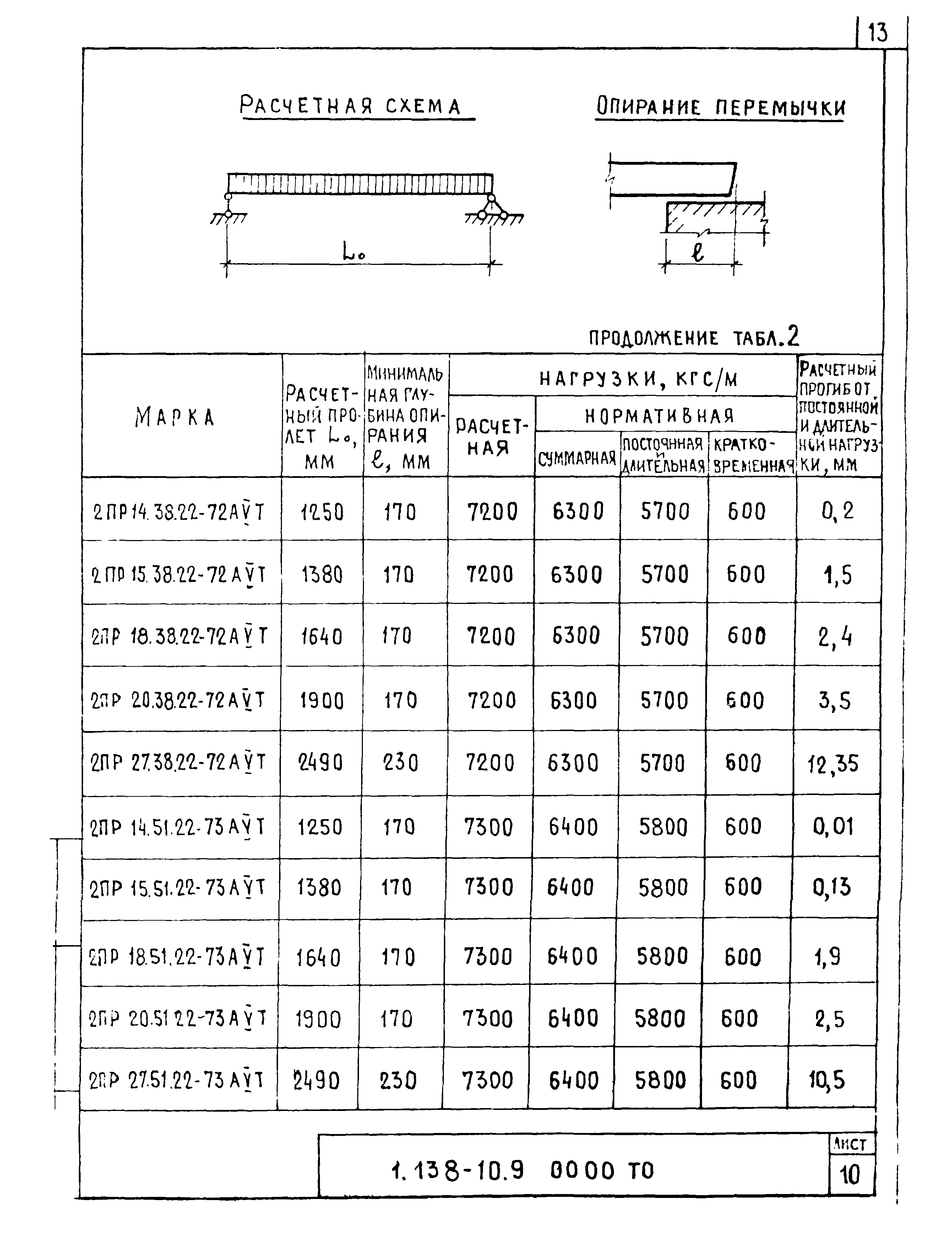 Серия 1.138-10