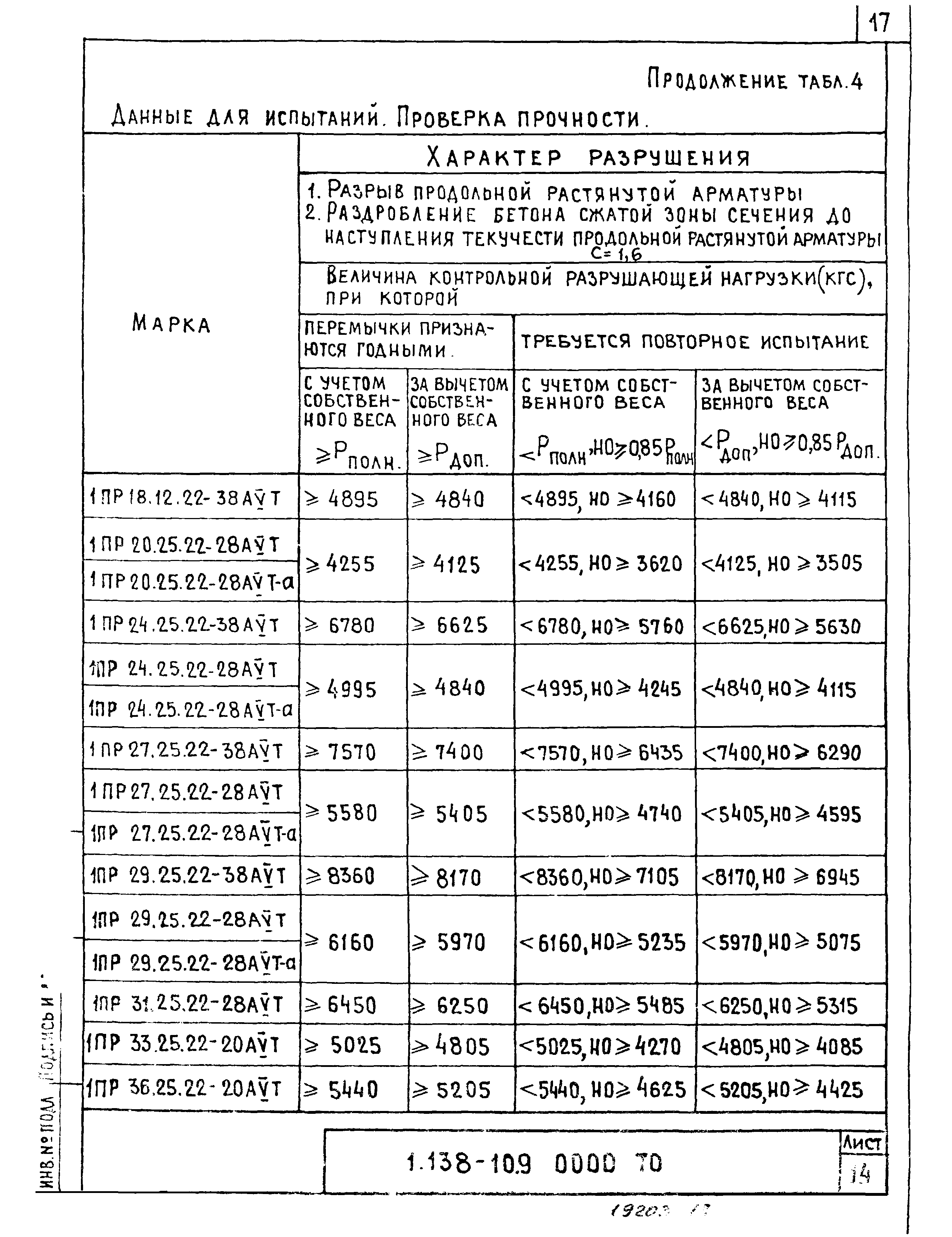 Серия 1.138-10