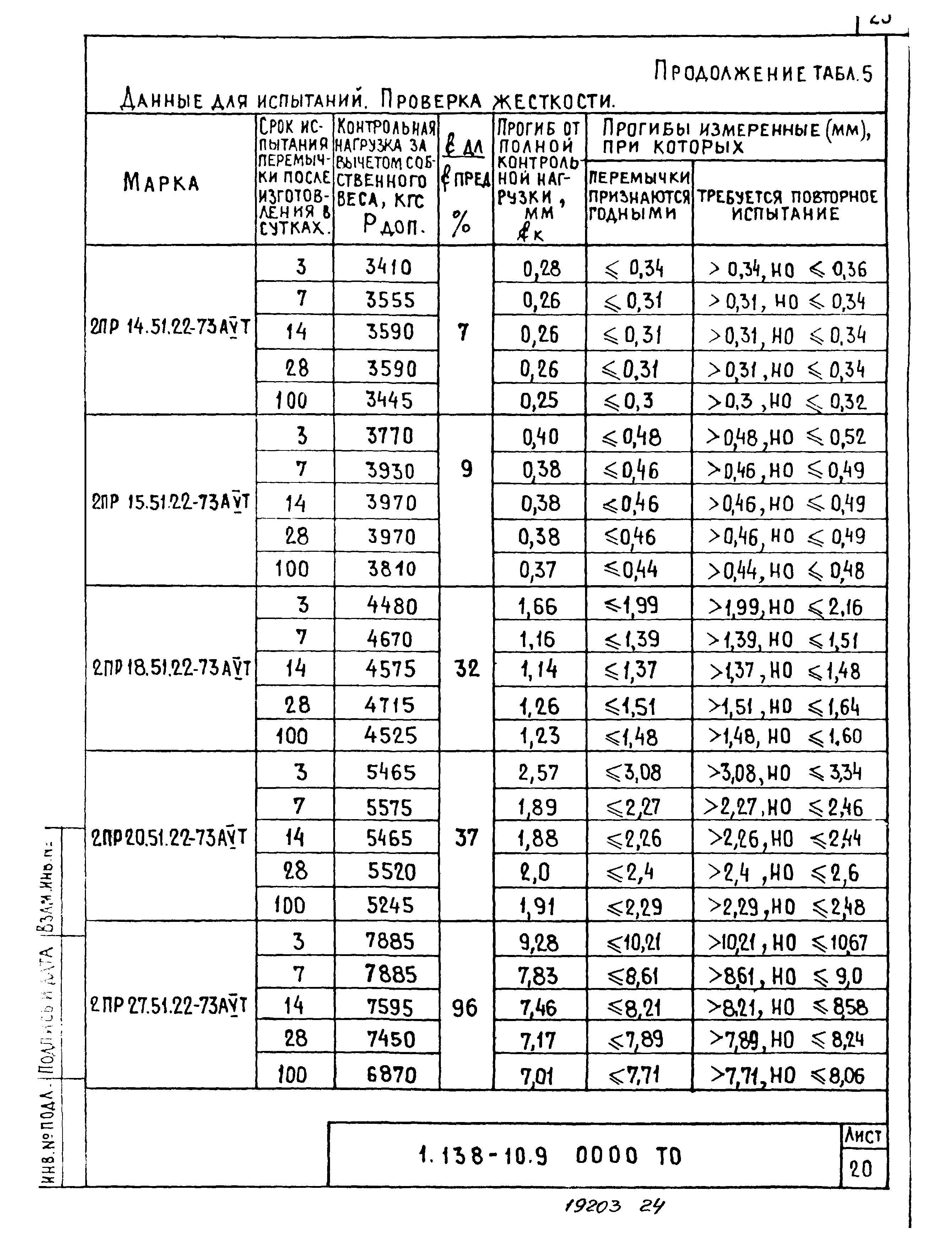 Серия 1.138-10