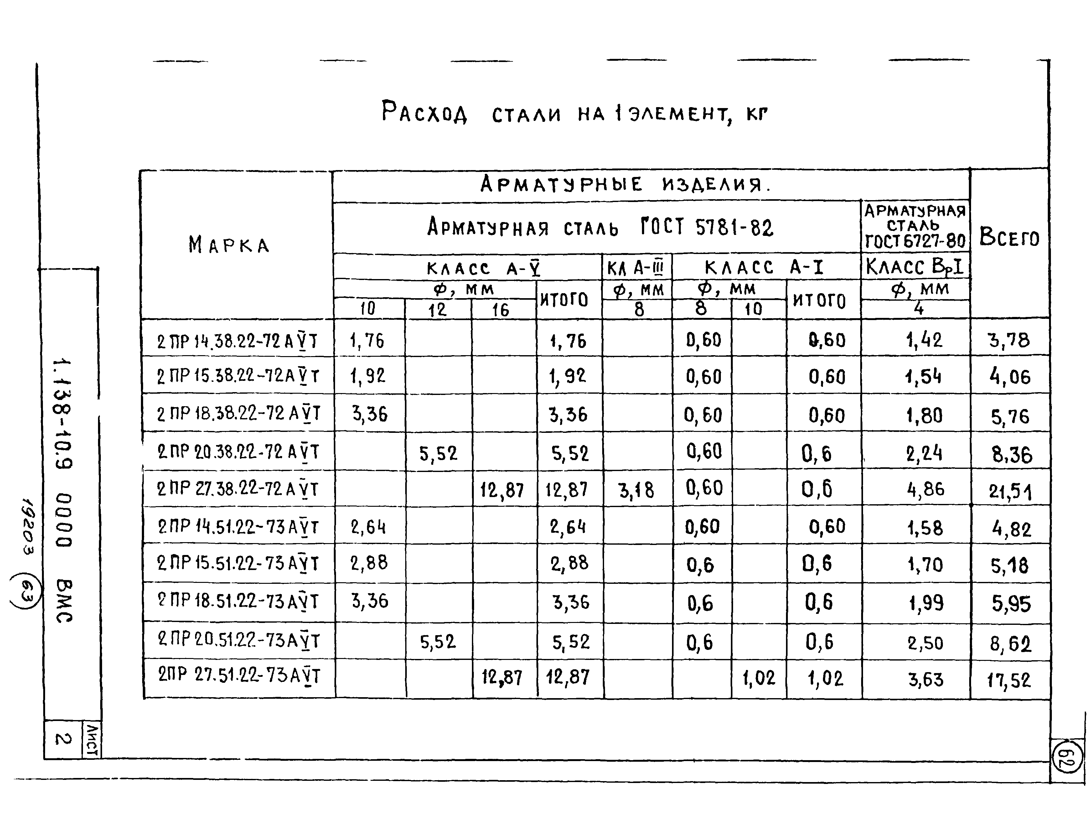 Серия 1.138-10