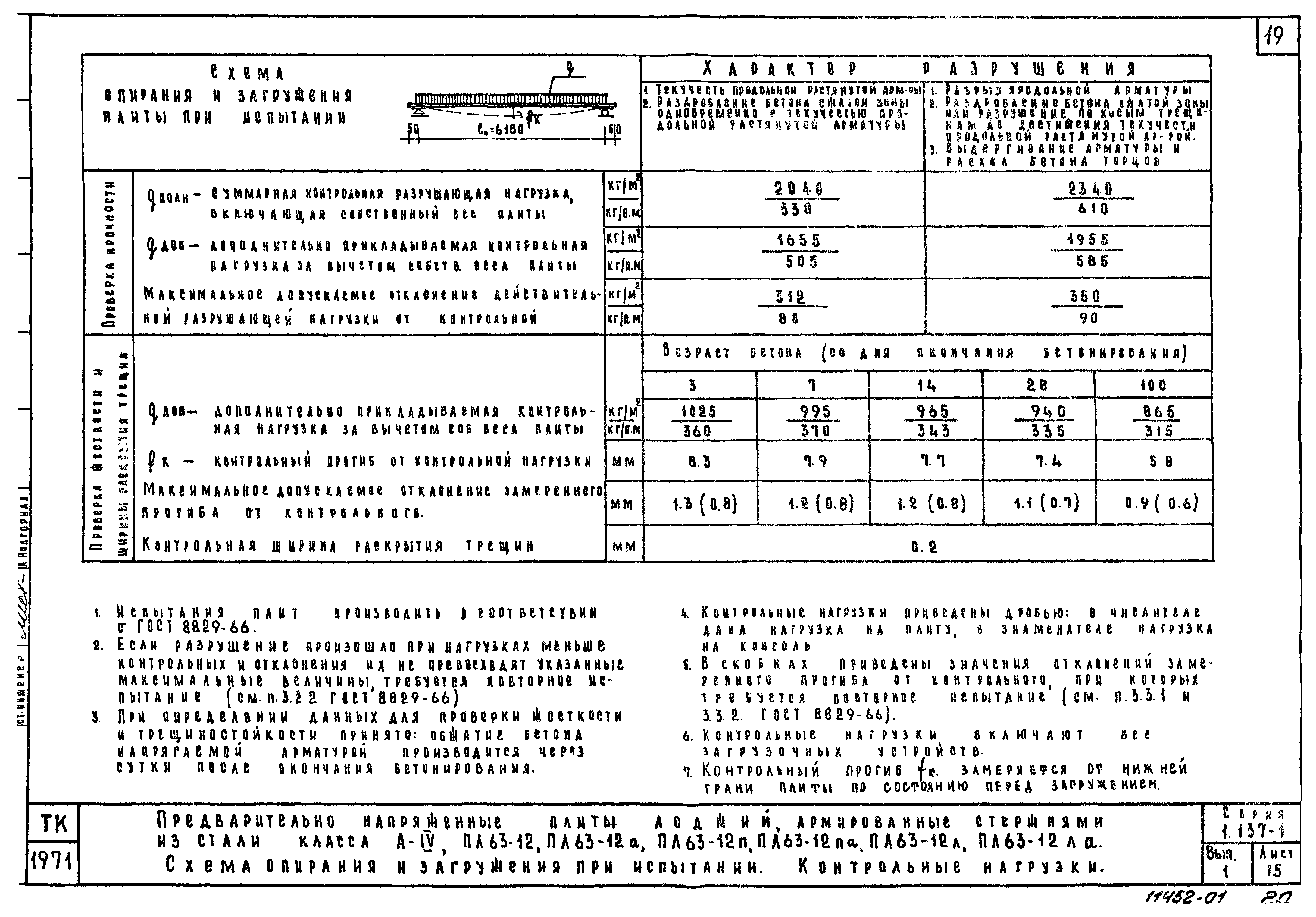 Серия 1.137-1