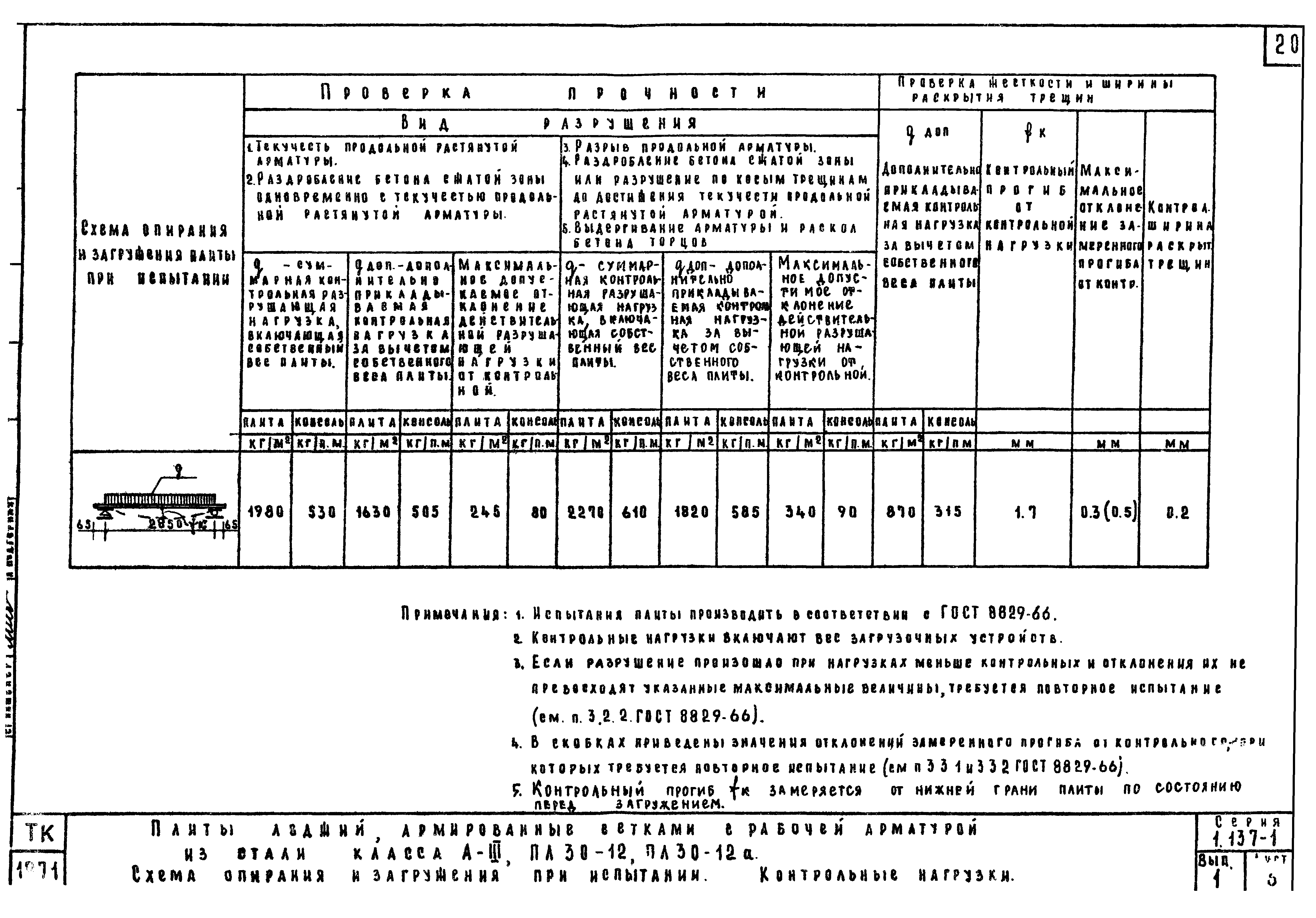 Серия 1.137-1