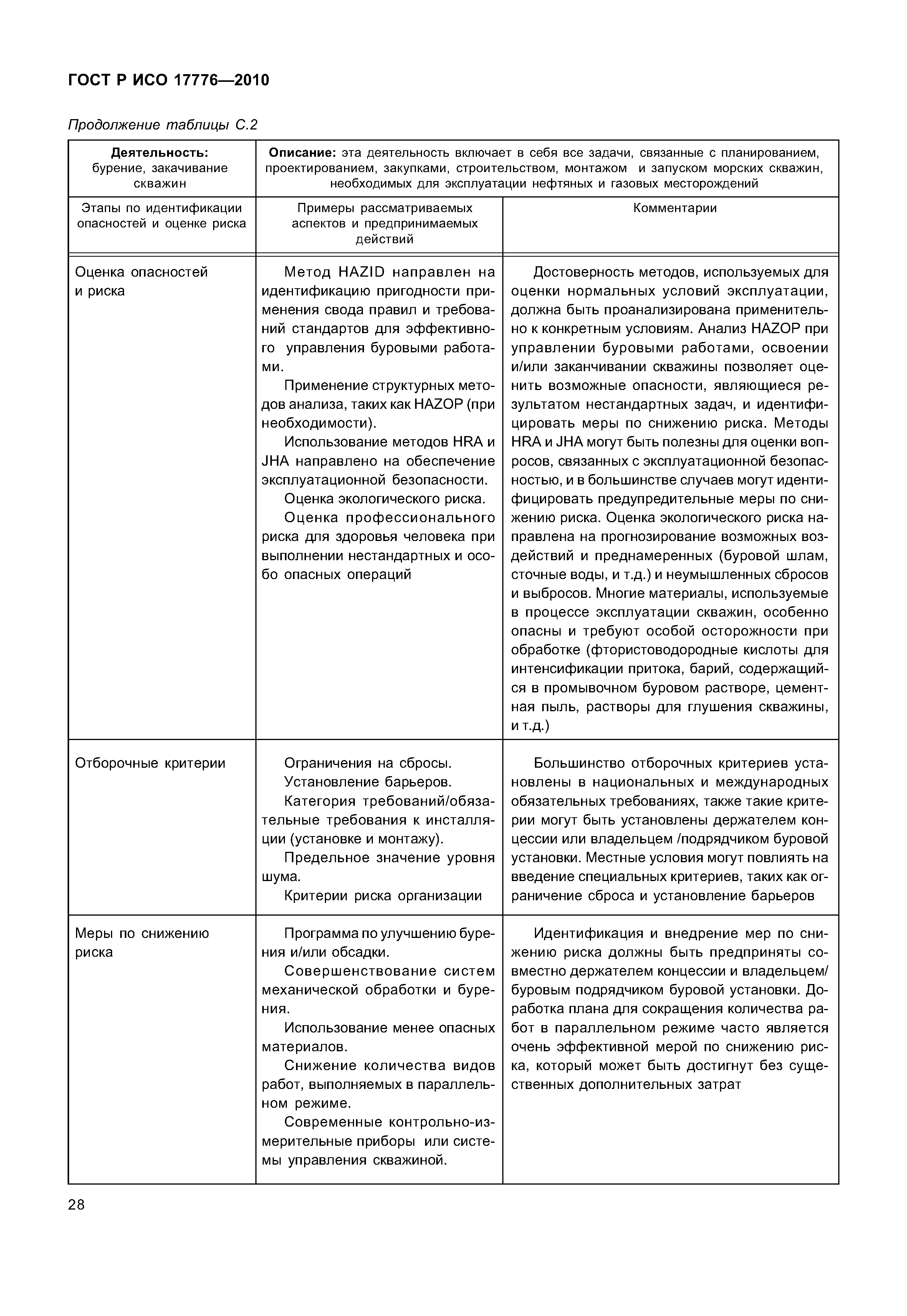 ГОСТ Р ИСО 17776-2010
