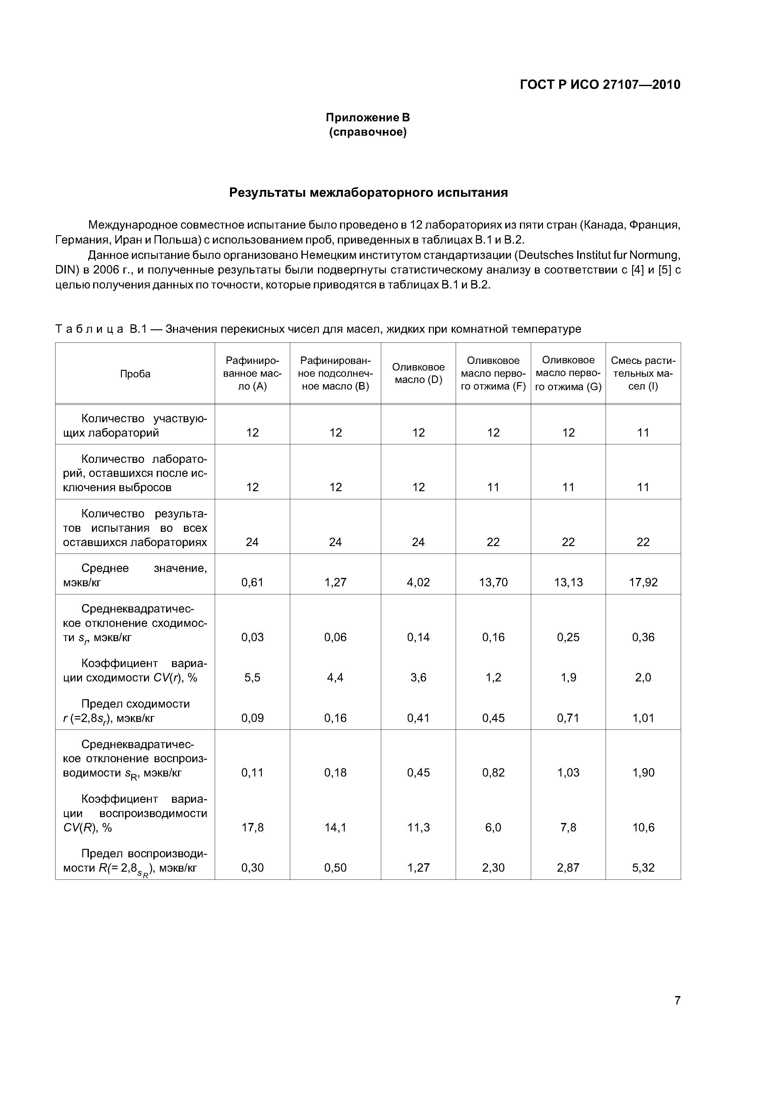 ГОСТ Р ИСО 27107-2010
