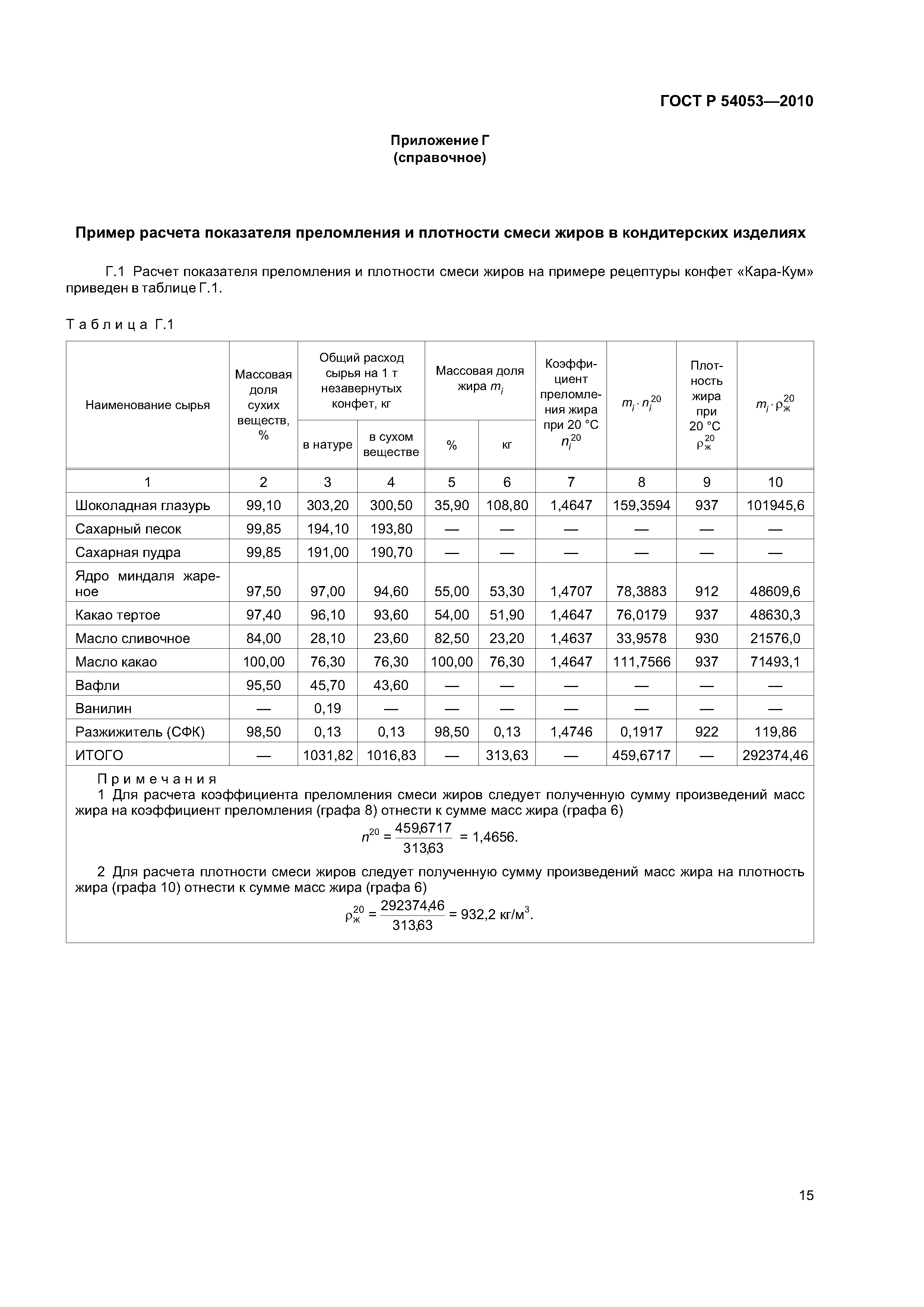 ГОСТ Р 54053-2010