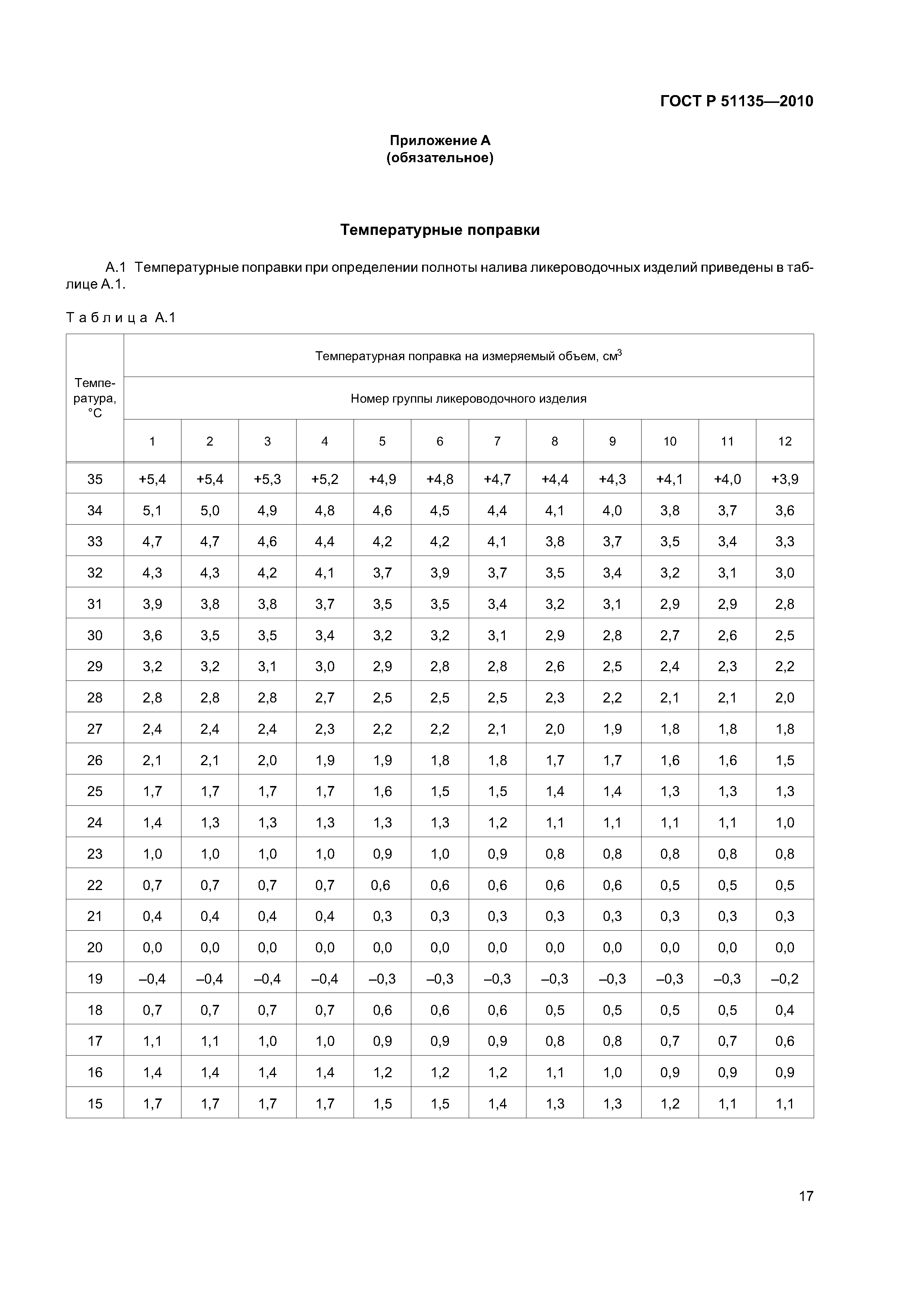 ГОСТ Р 51135-2010