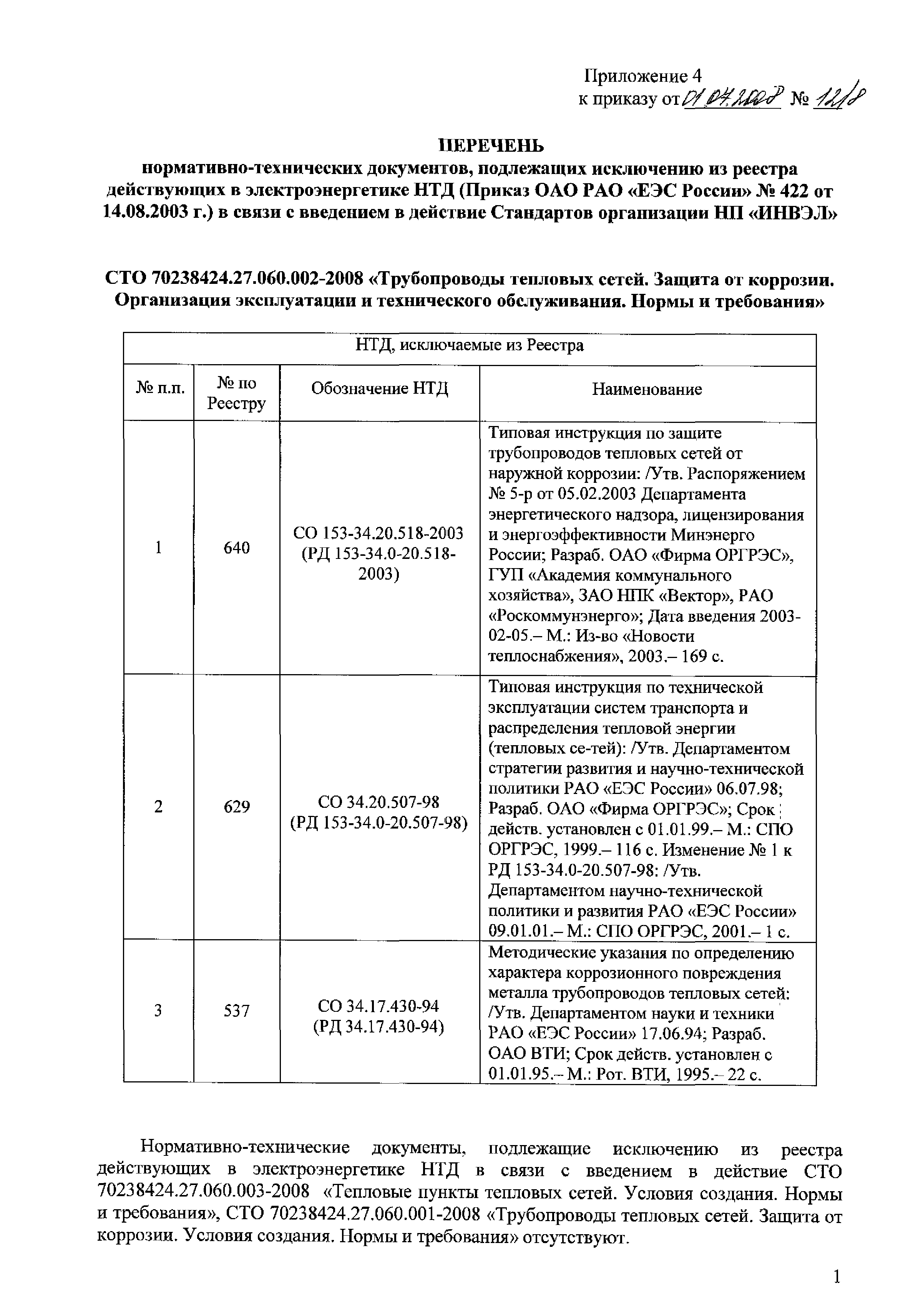 Приказ 12/8