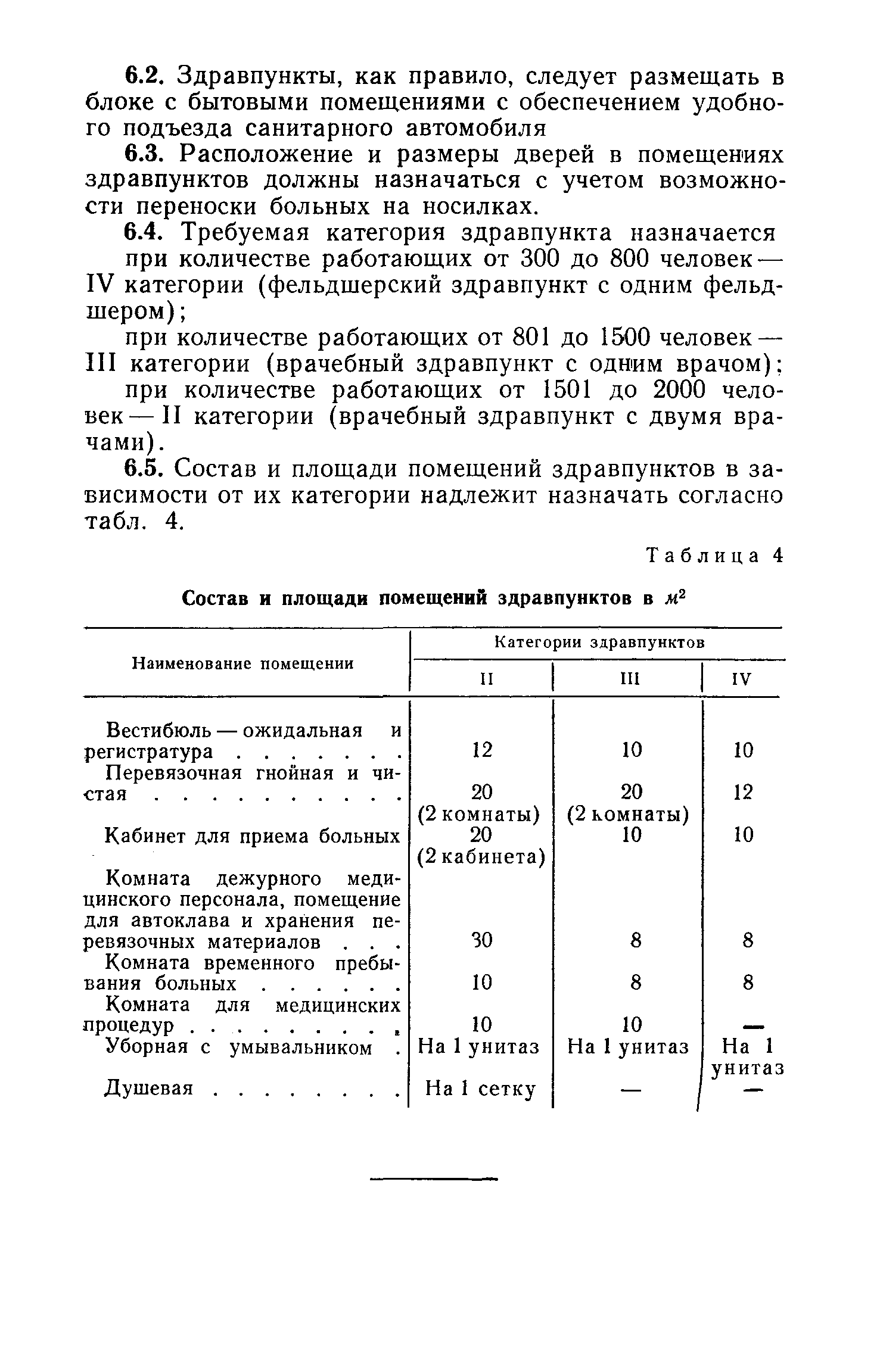 СН 276-64