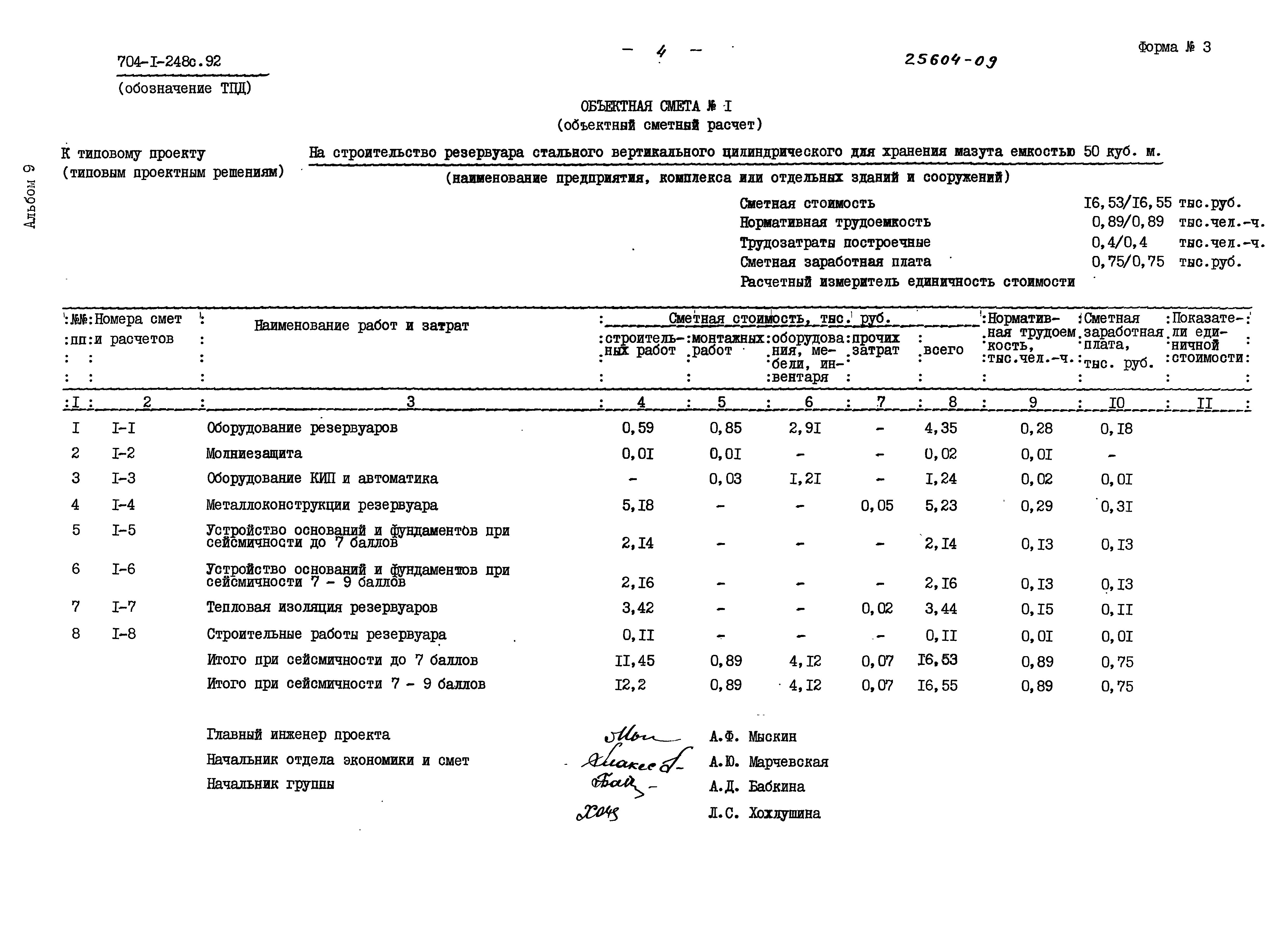 Типовой проект 704-1-248с.92